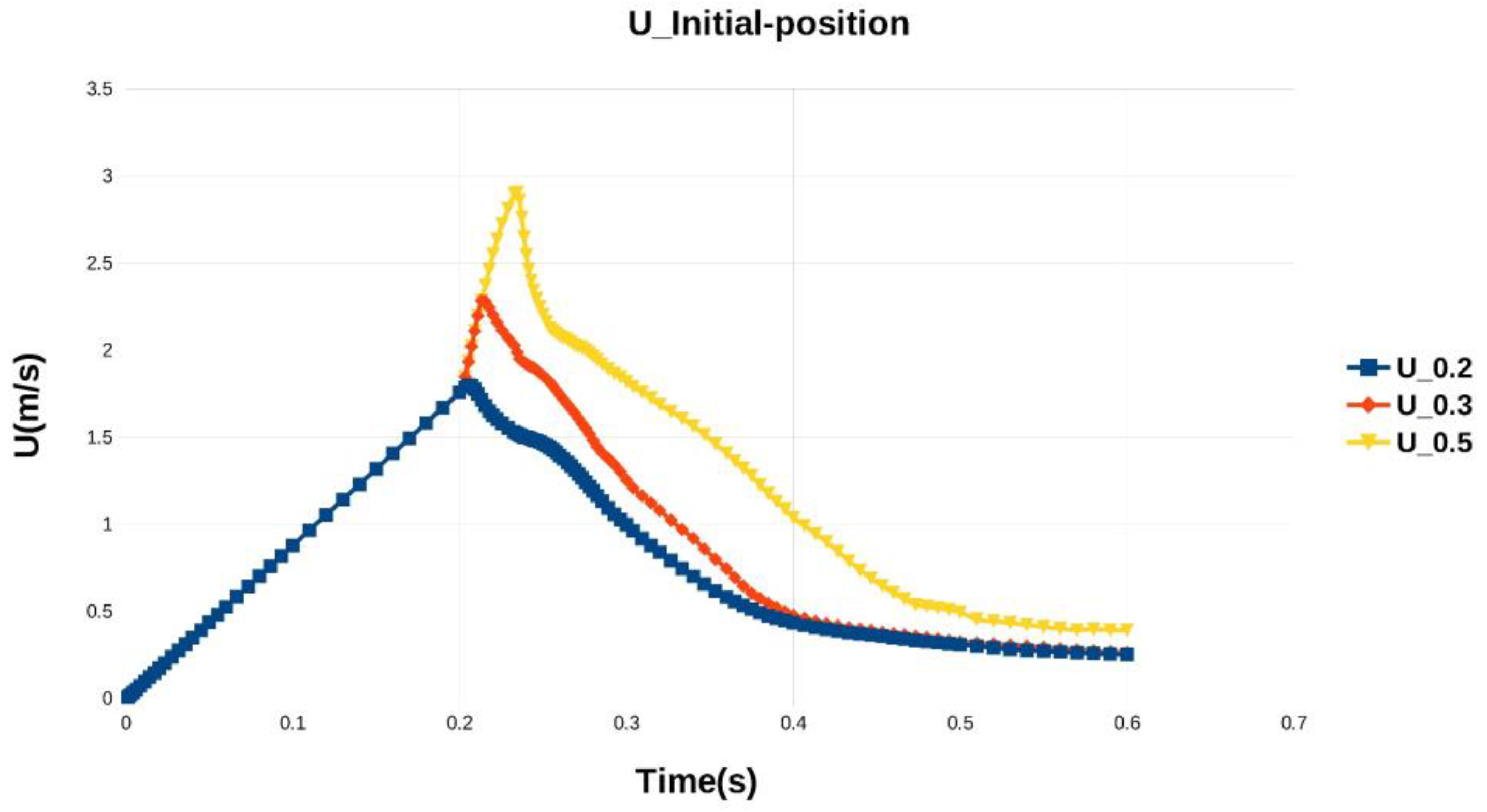 Drones 07 00069 g016