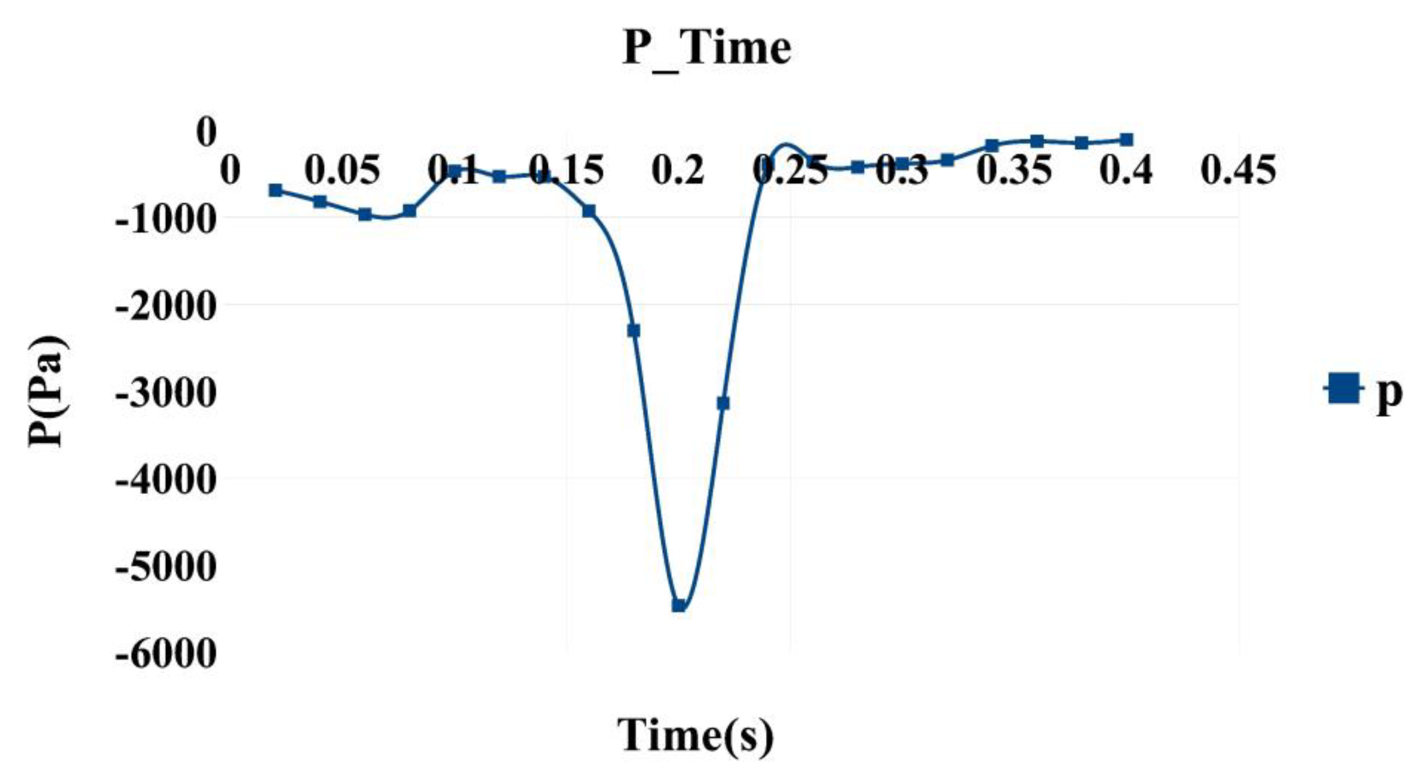 Drones 07 00069 g019