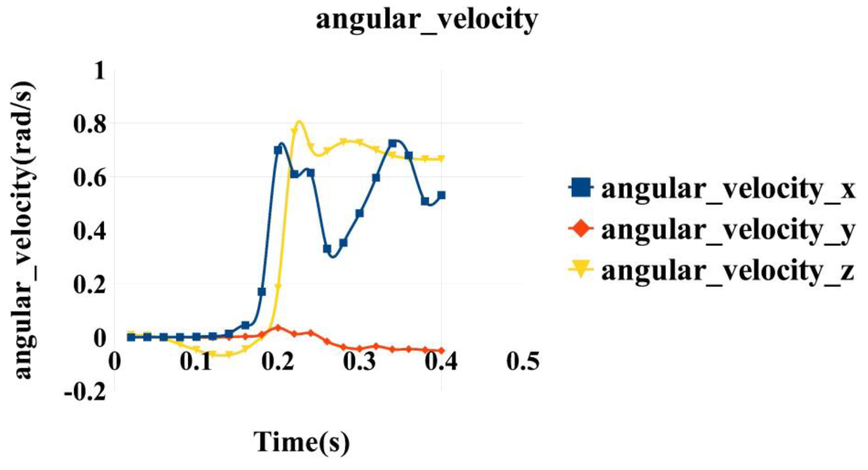 Drones 07 00069 g020