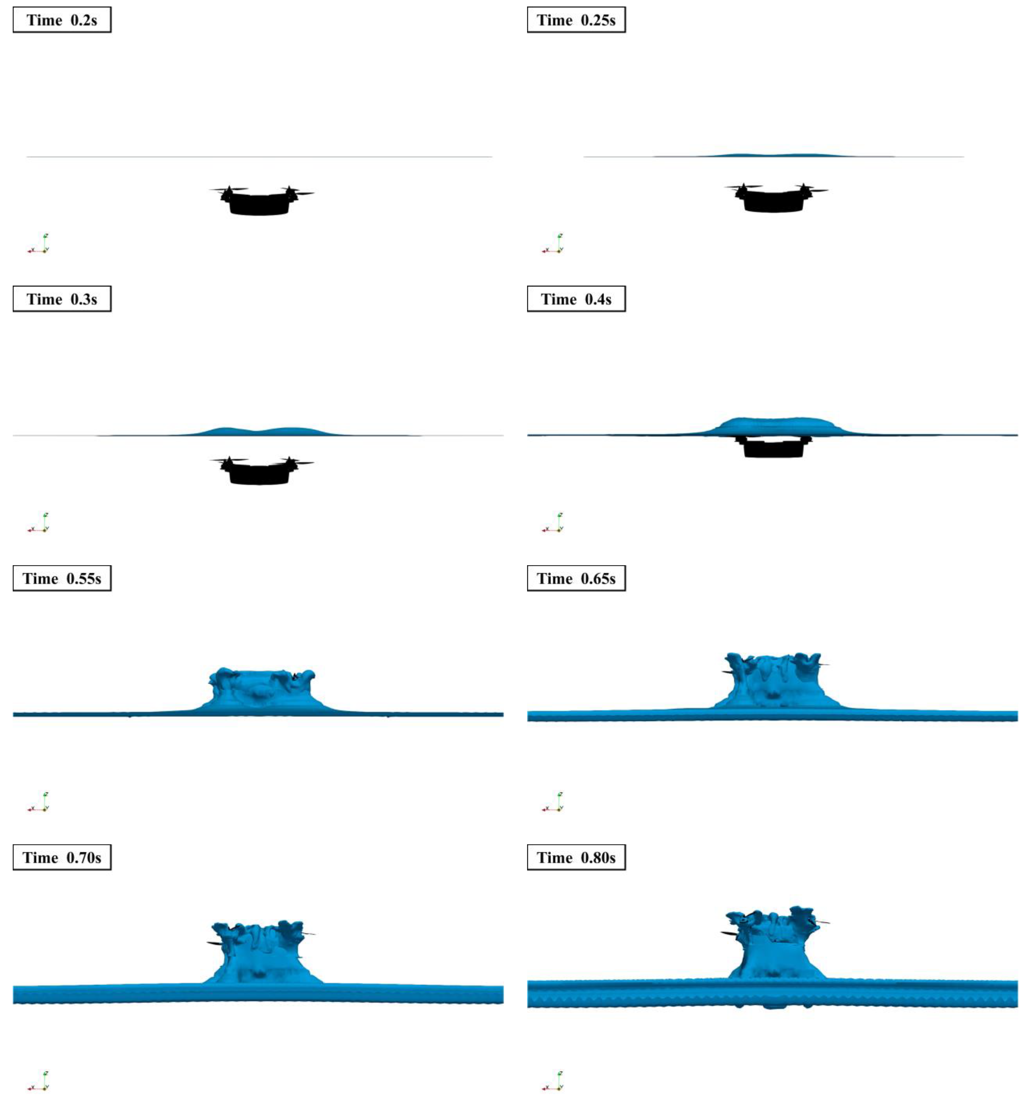 Drones 07 00069 g021