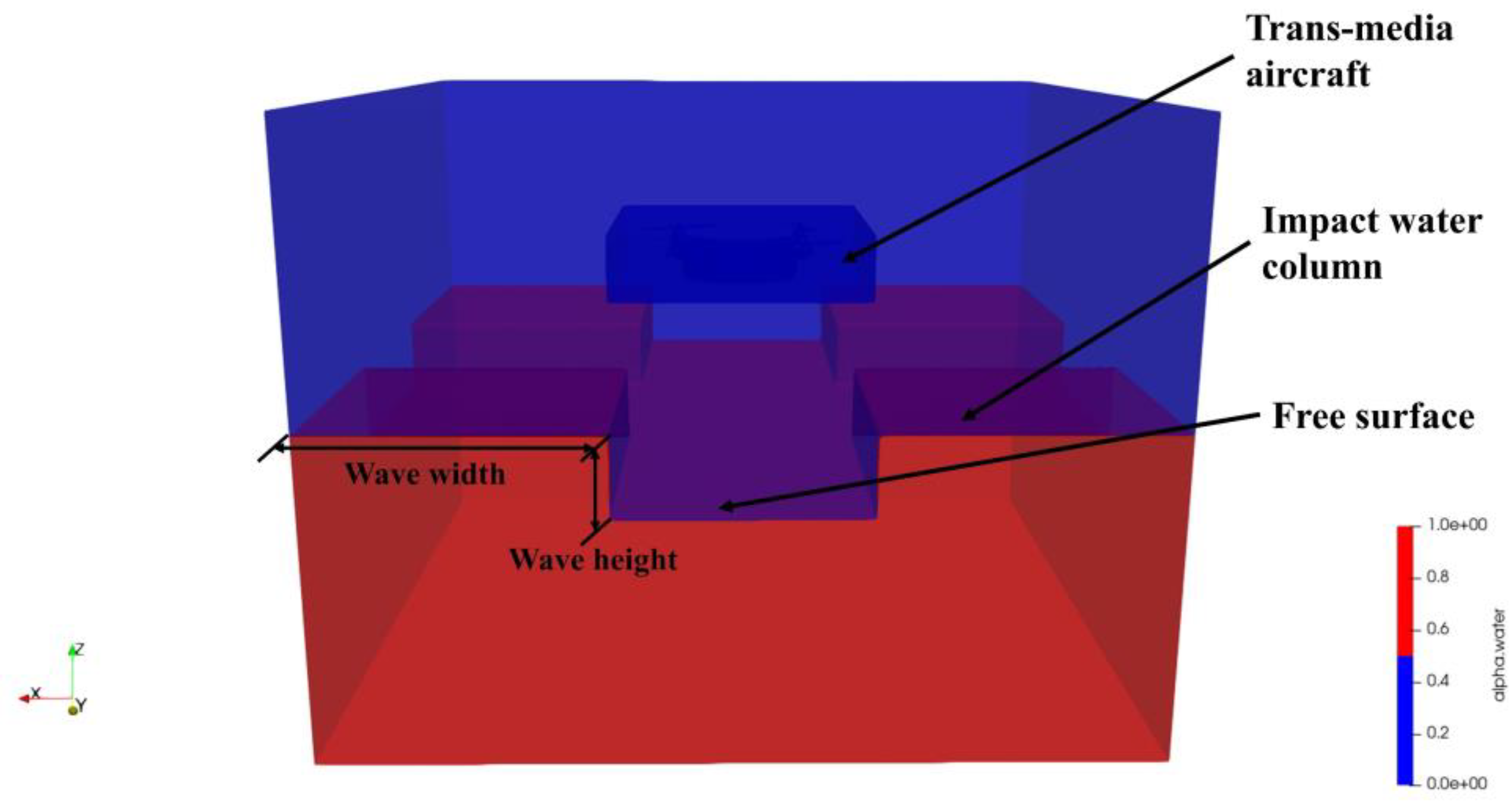 Drones 07 00069 g023