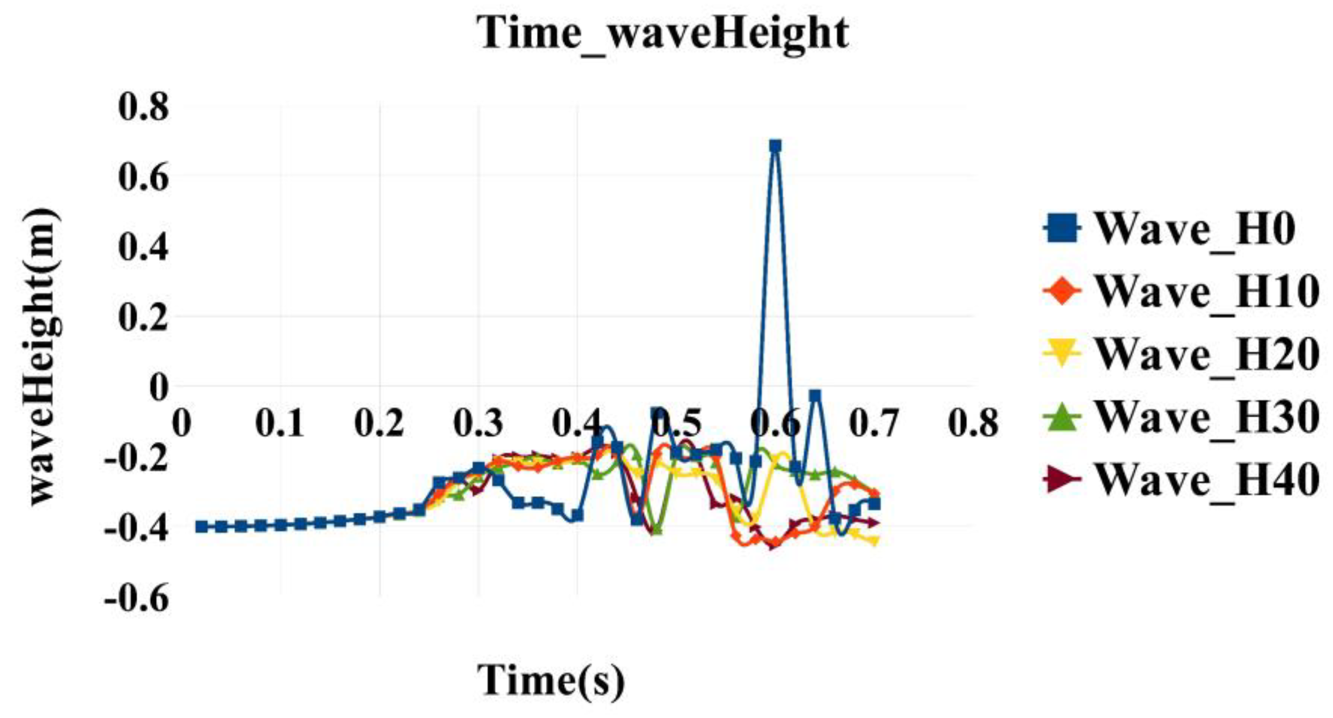 Drones 07 00069 g024