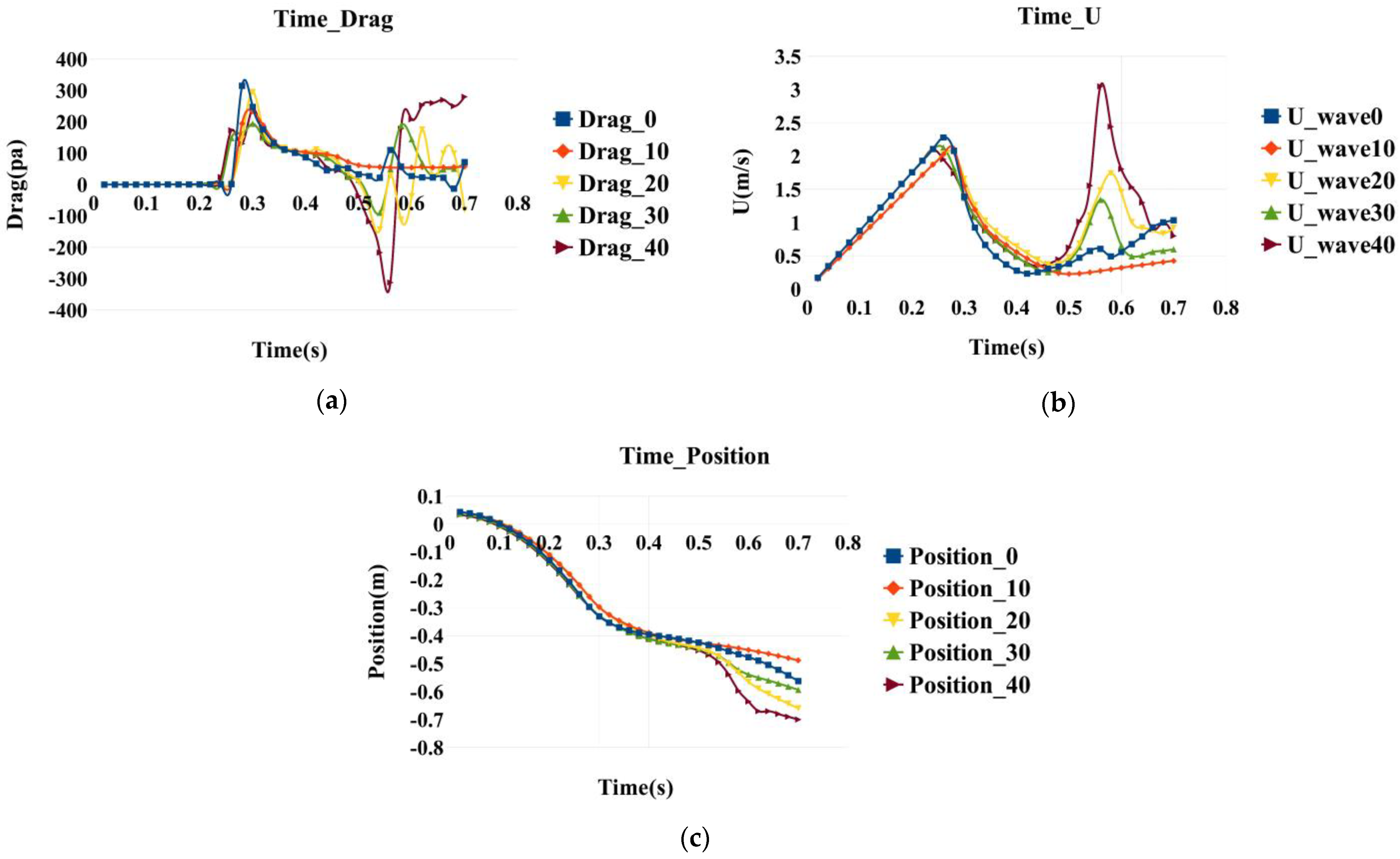 Drones 07 00069 g027