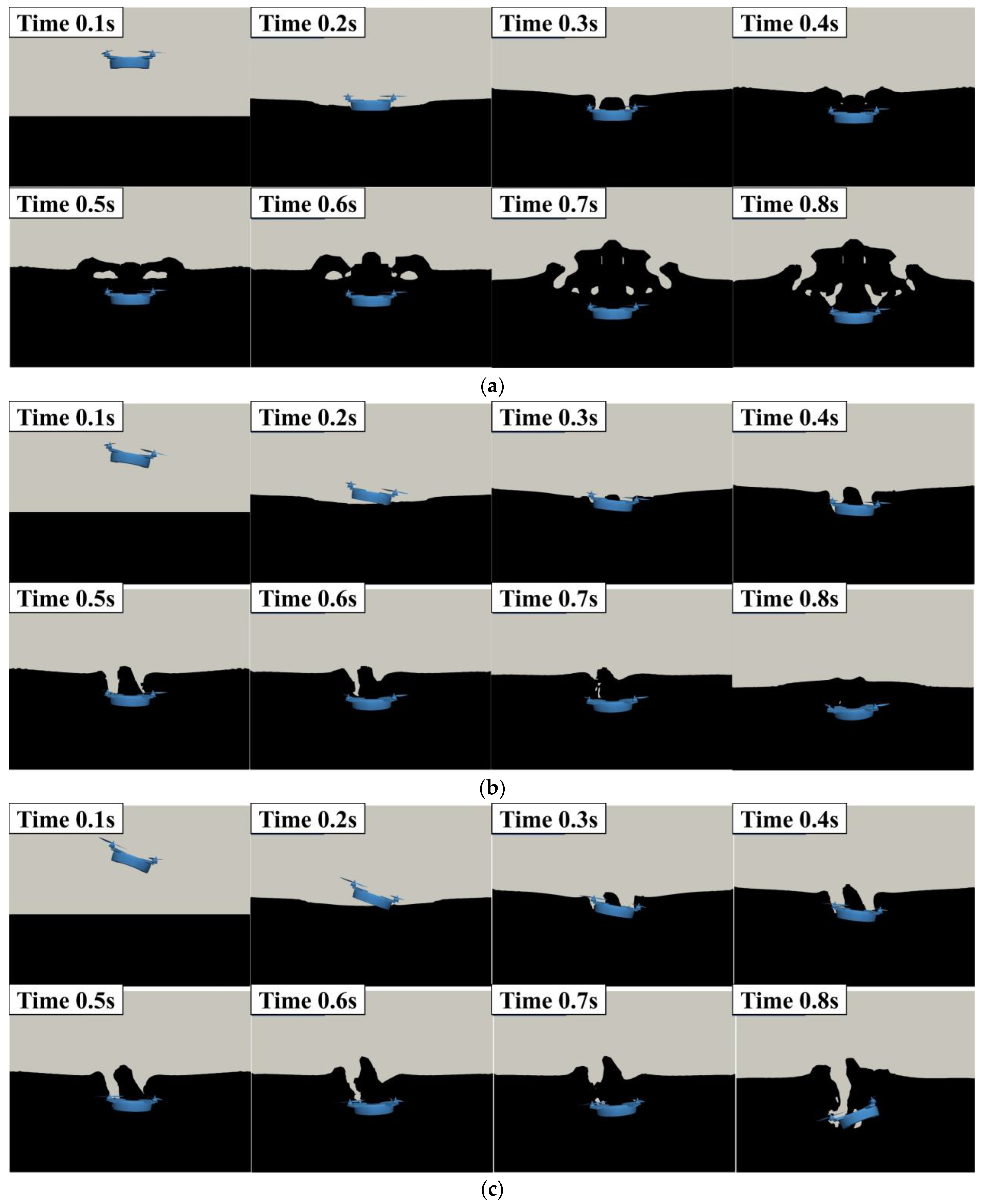 Drones 07 00069 g028a