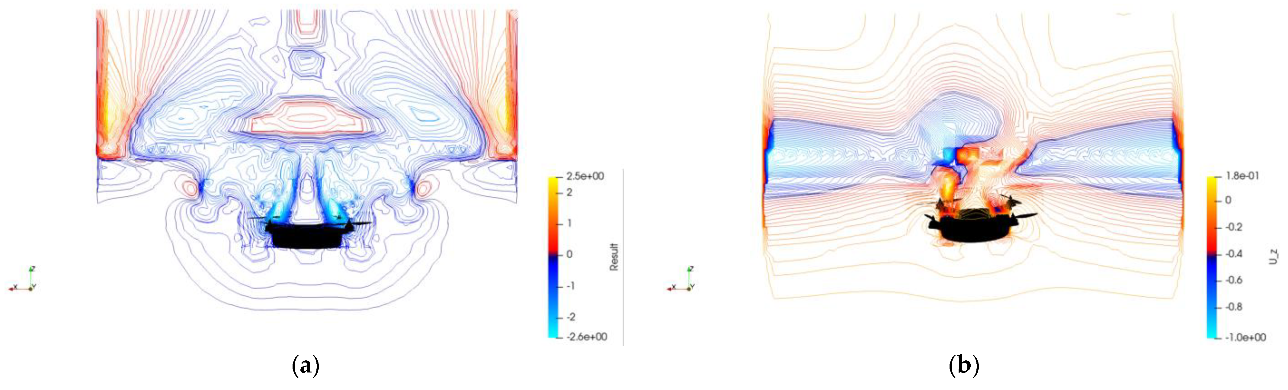 Drones 07 00069 g029a