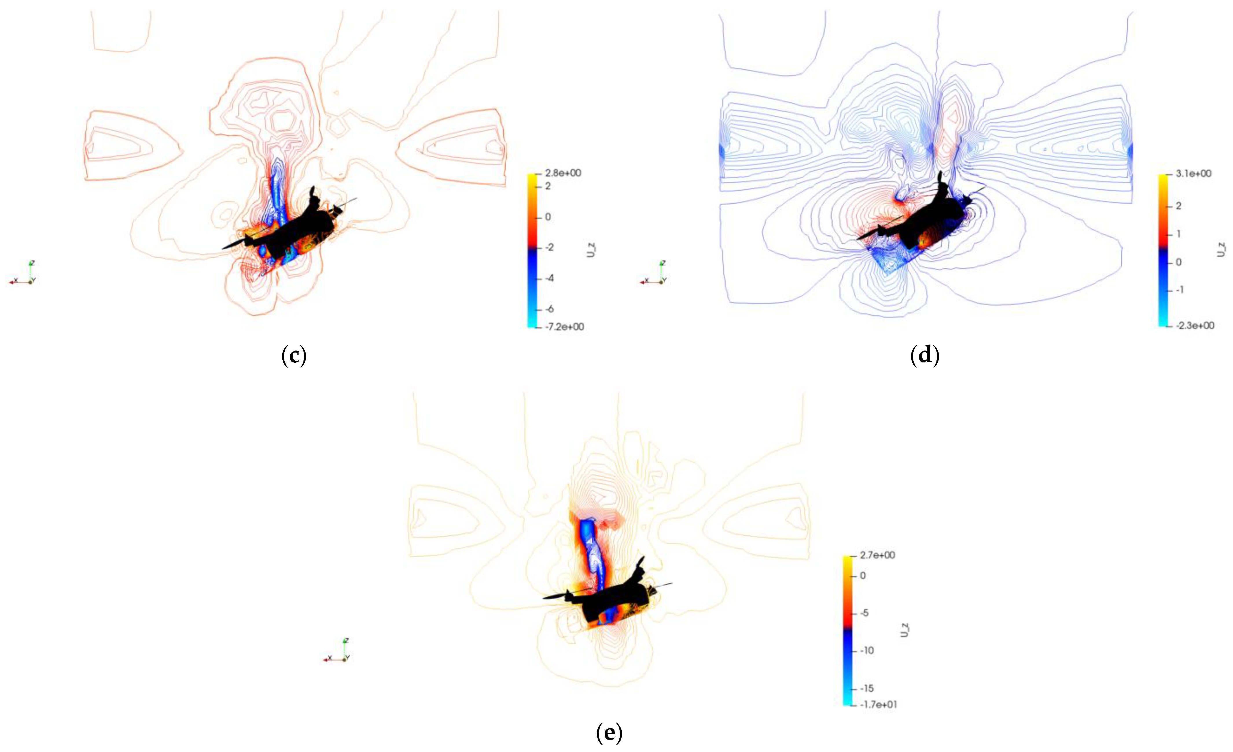 Drones 07 00069 g029b