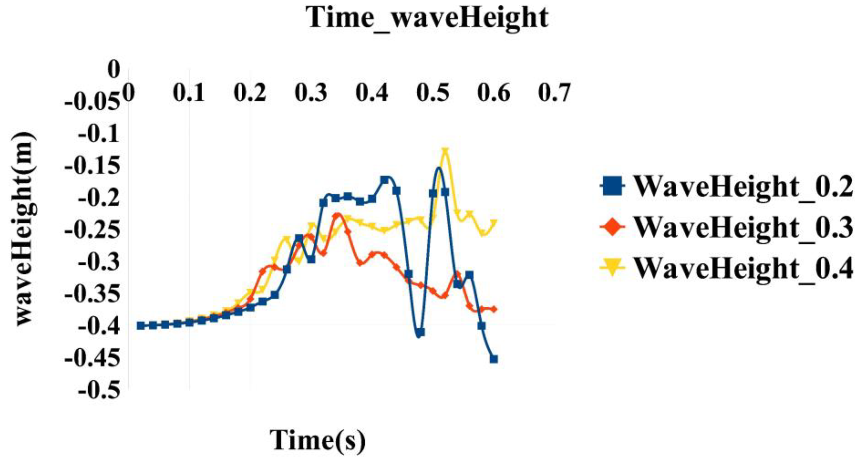 Drones 07 00069 g030