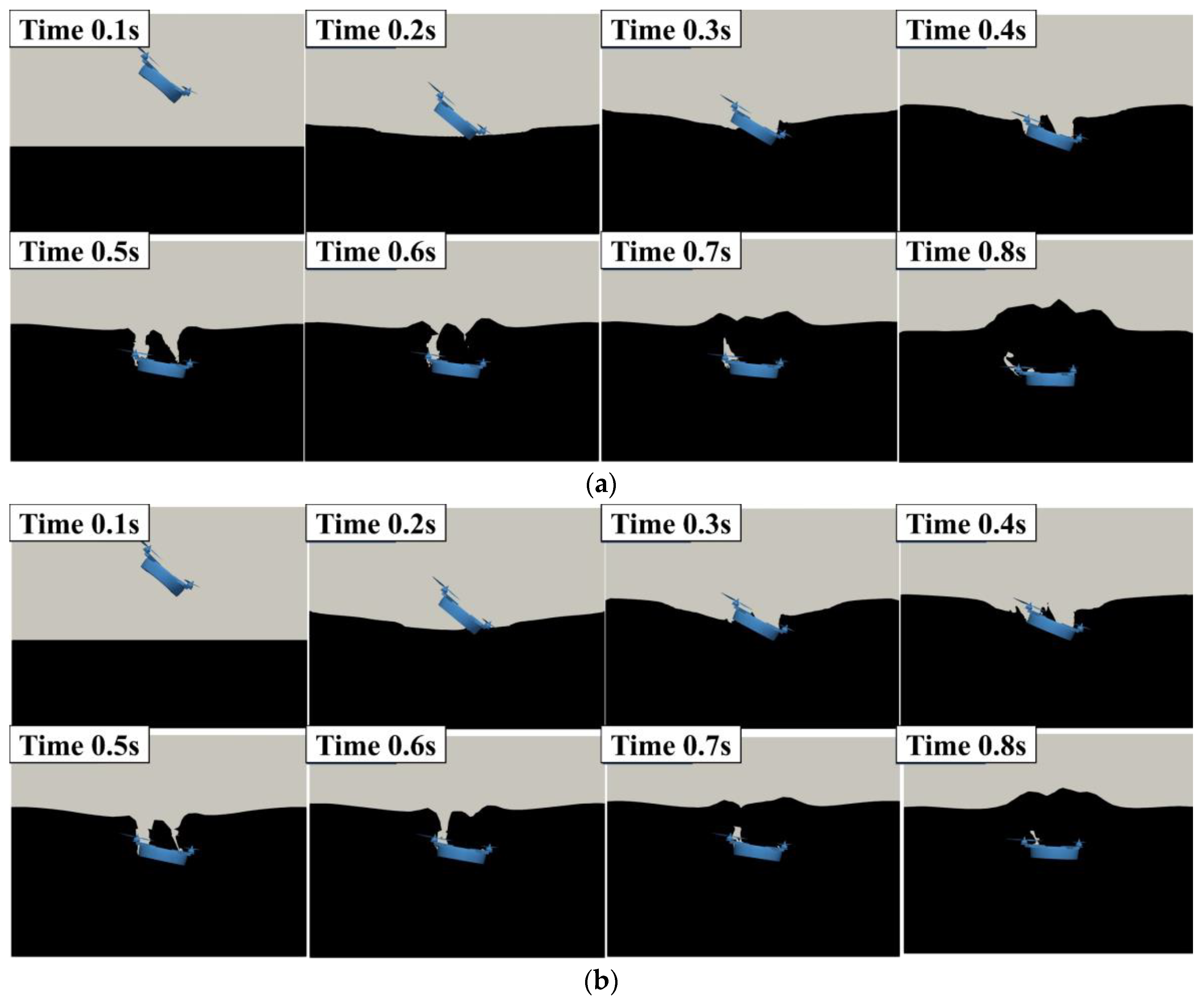Drones 07 00069 g033