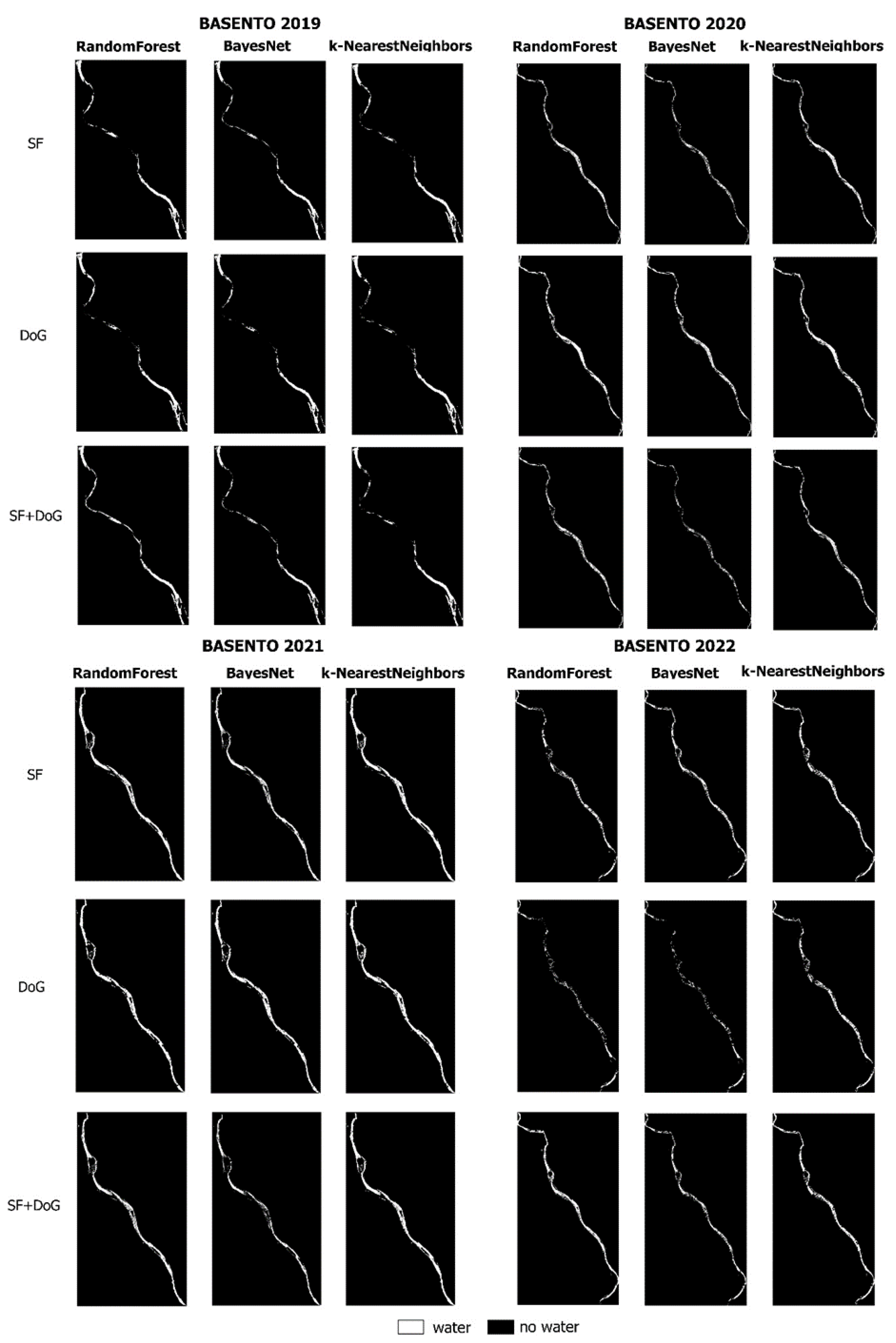 Drones 07 00070 g007 Drones 07 00070 g007