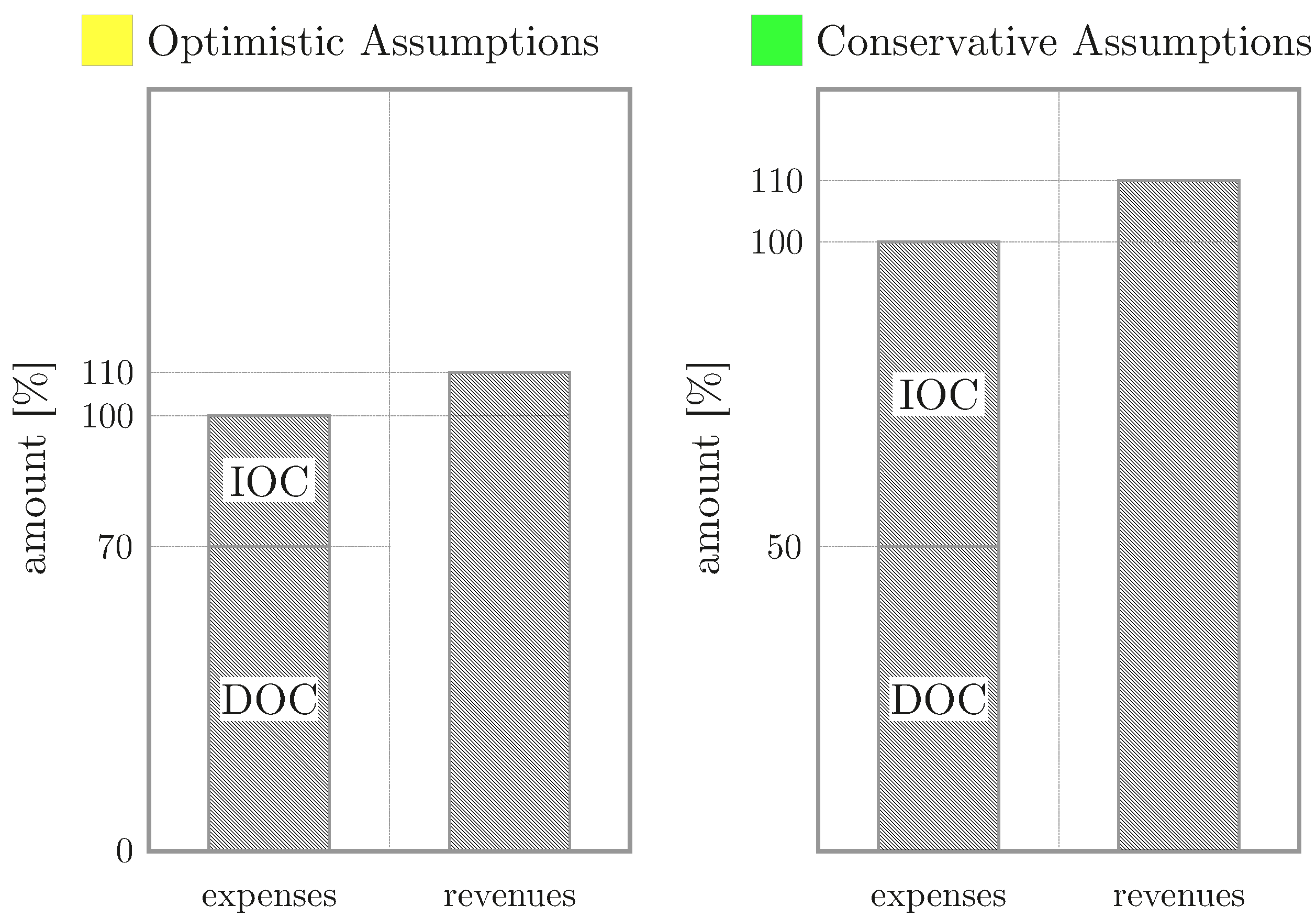 Drones 07 00075 g007