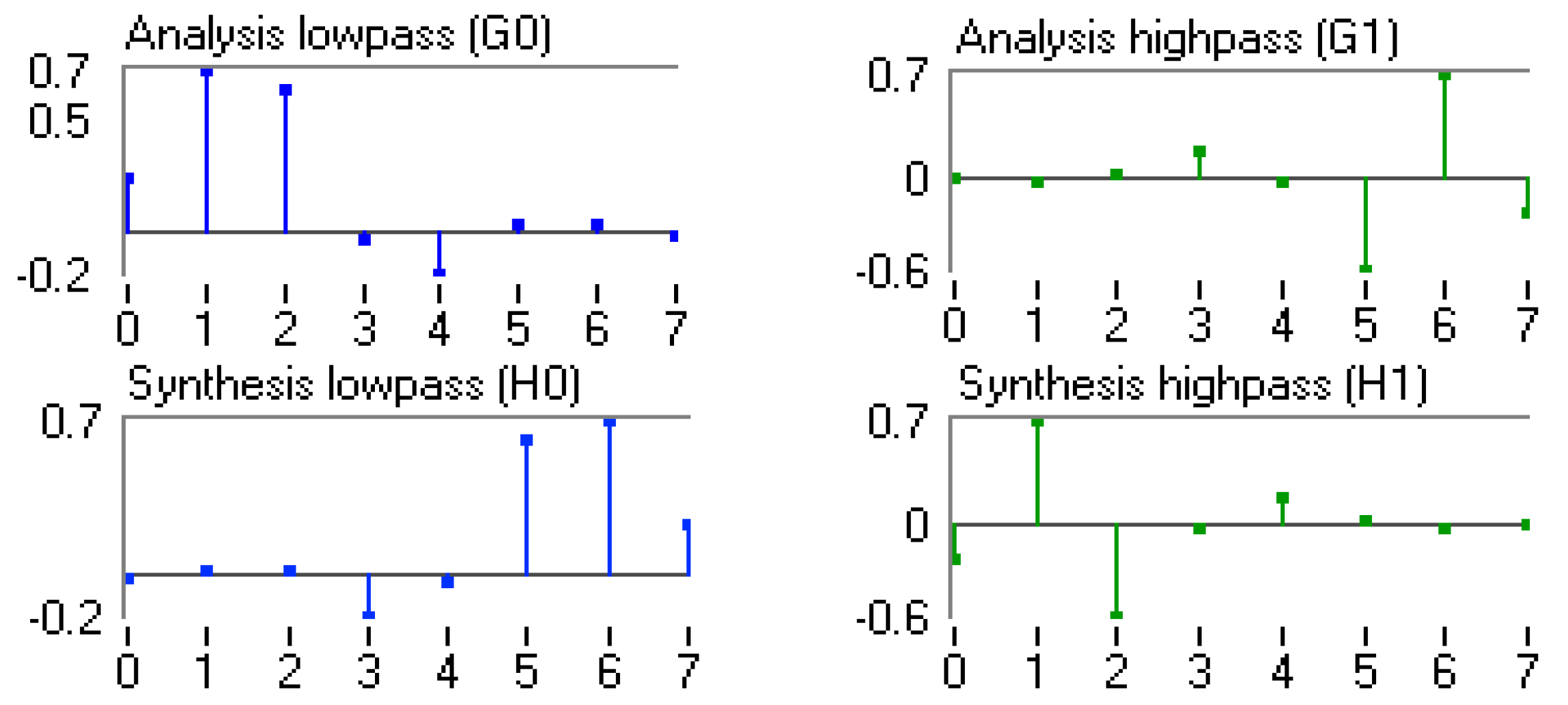 Drones 07 00082 g004