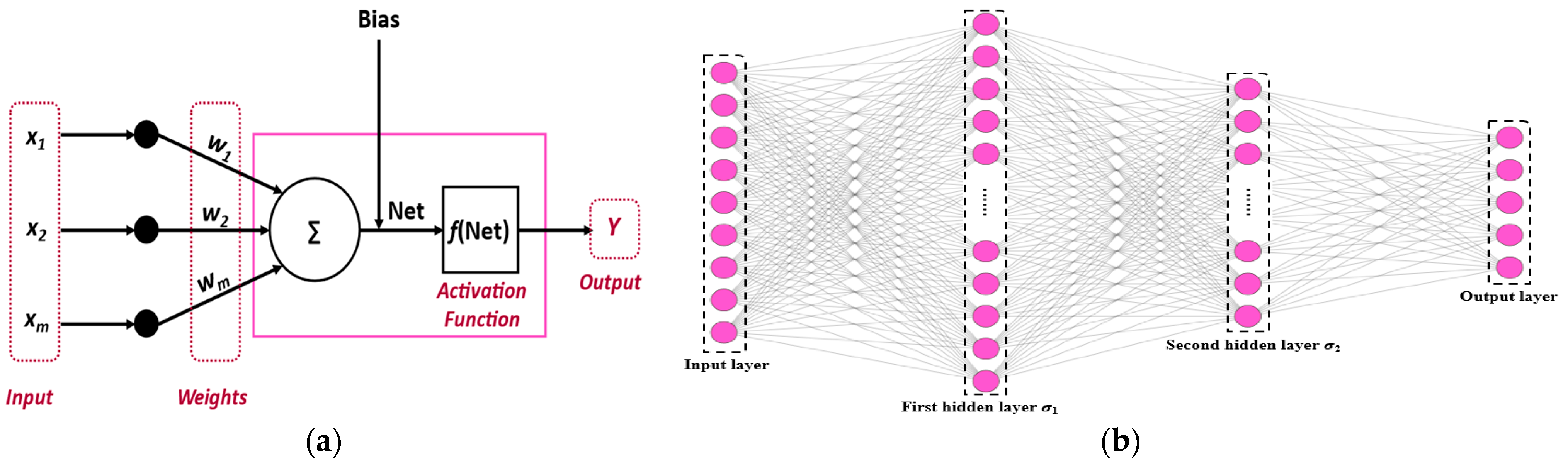 Drones 07 00082 g005