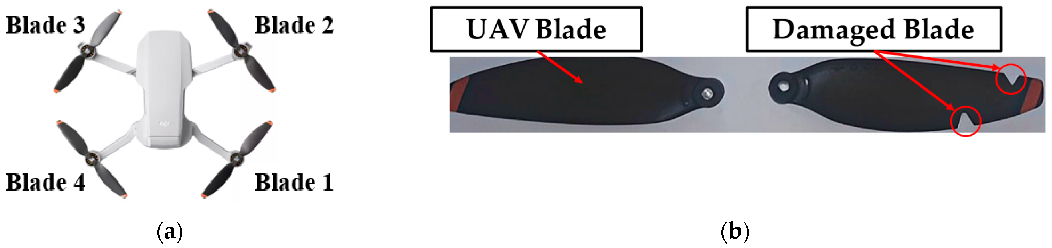 Drones 07 00082 g009