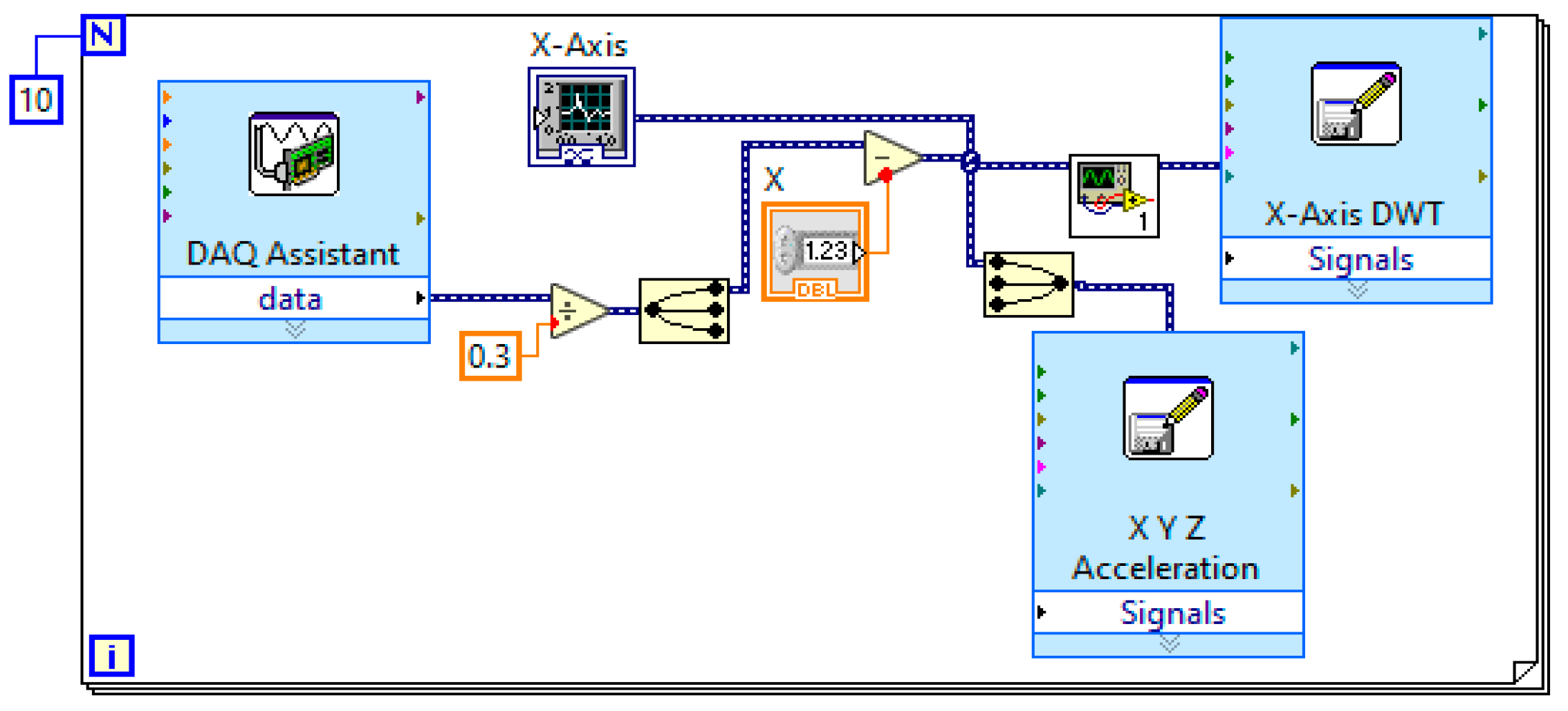 Drones 07 00082 g010