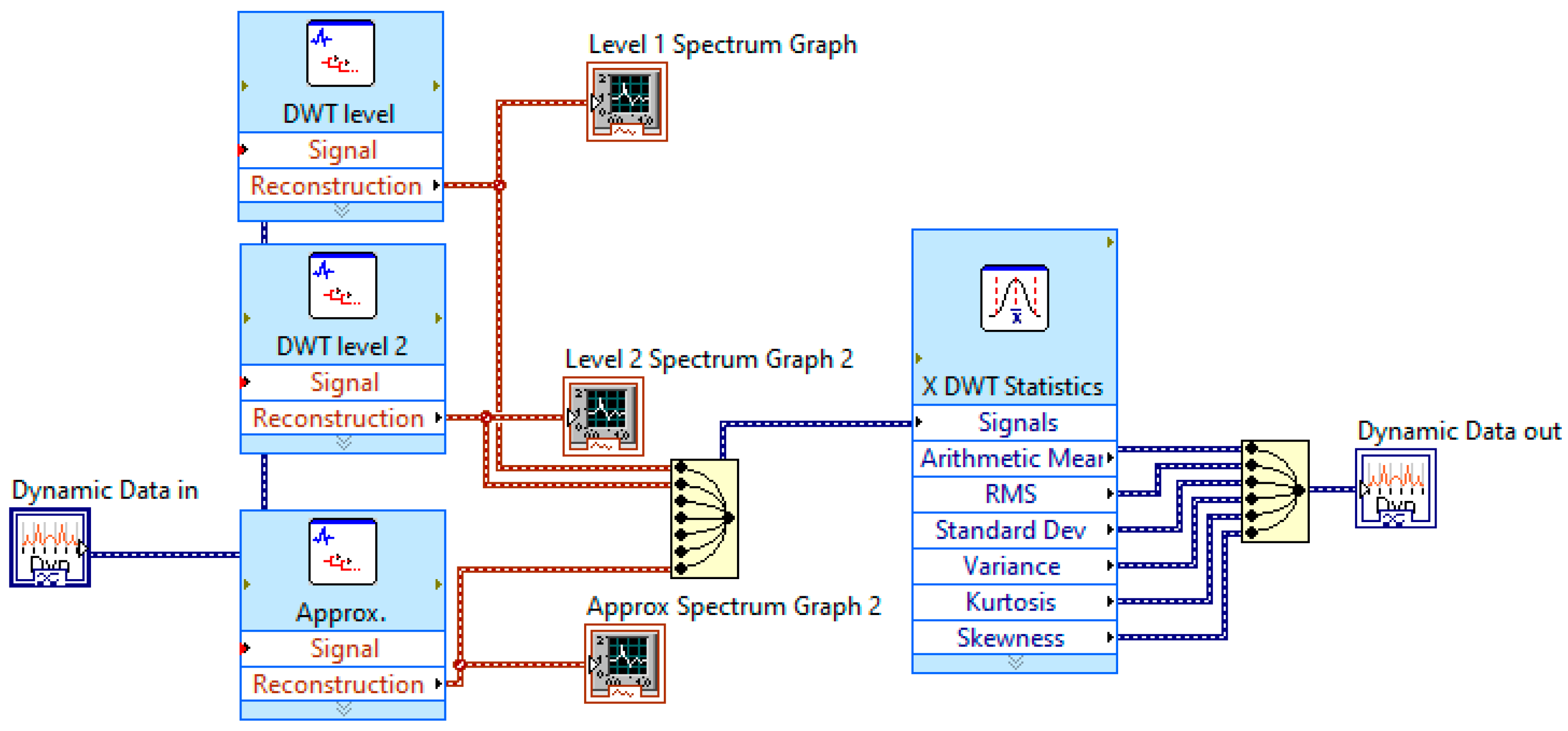 Drones 07 00082 g011