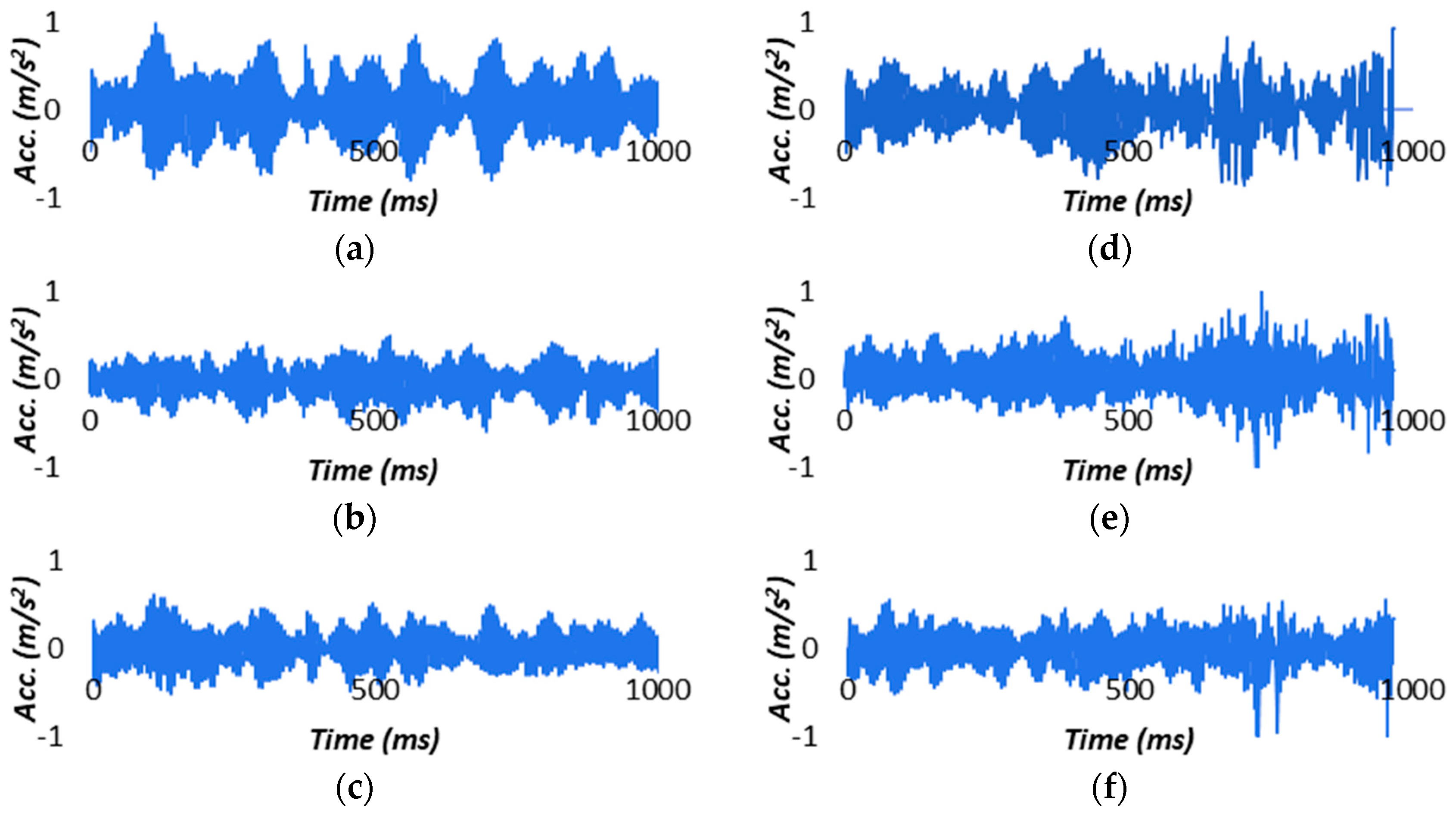 Drones 07 00082 g012