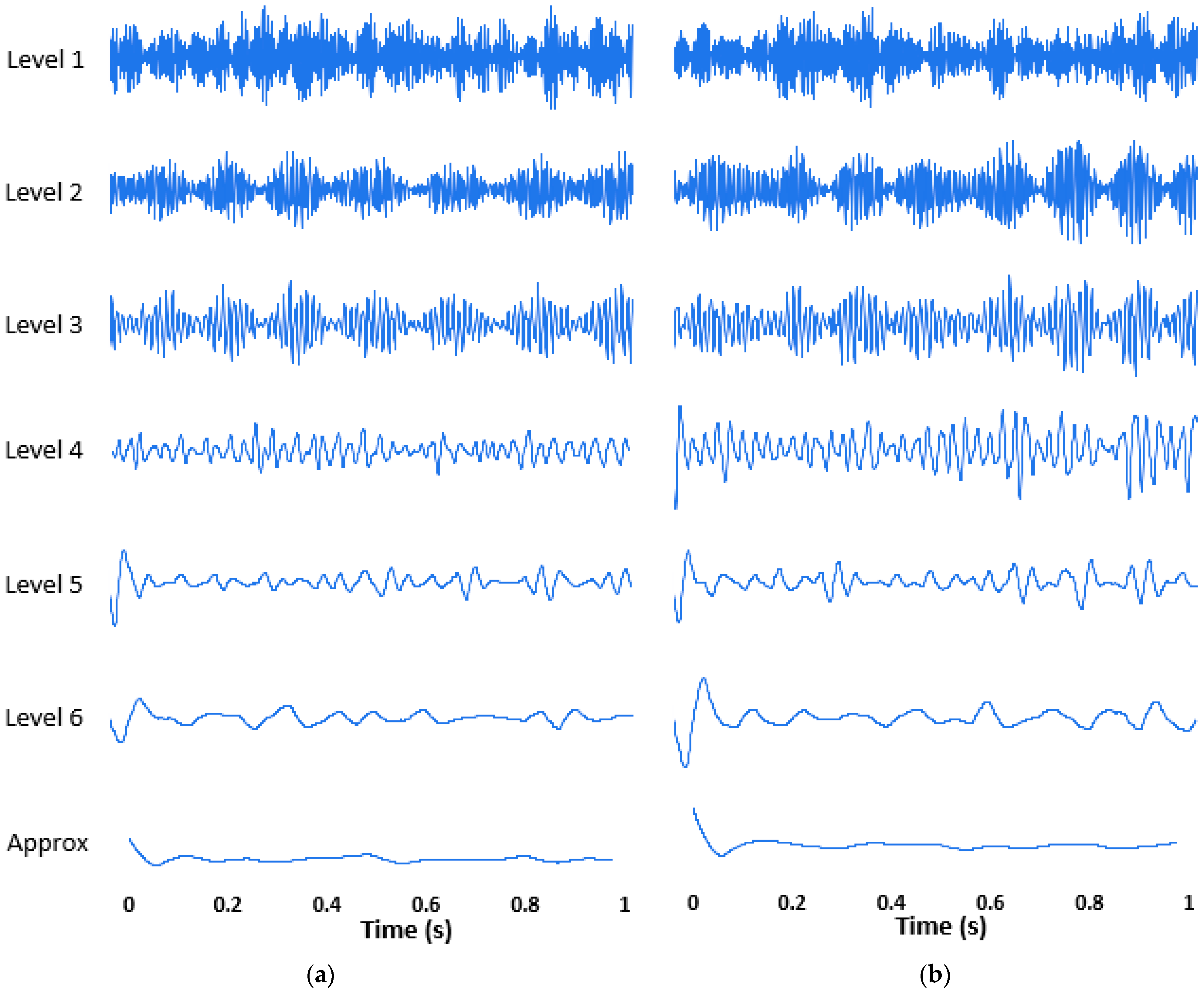 Drones 07 00082 g013