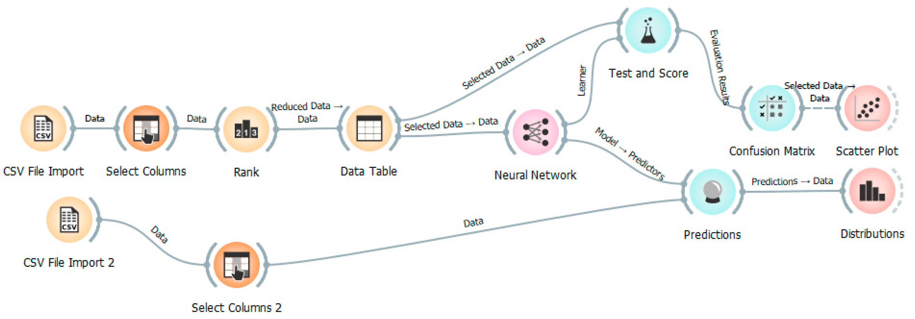 Drones 07 00082 g015