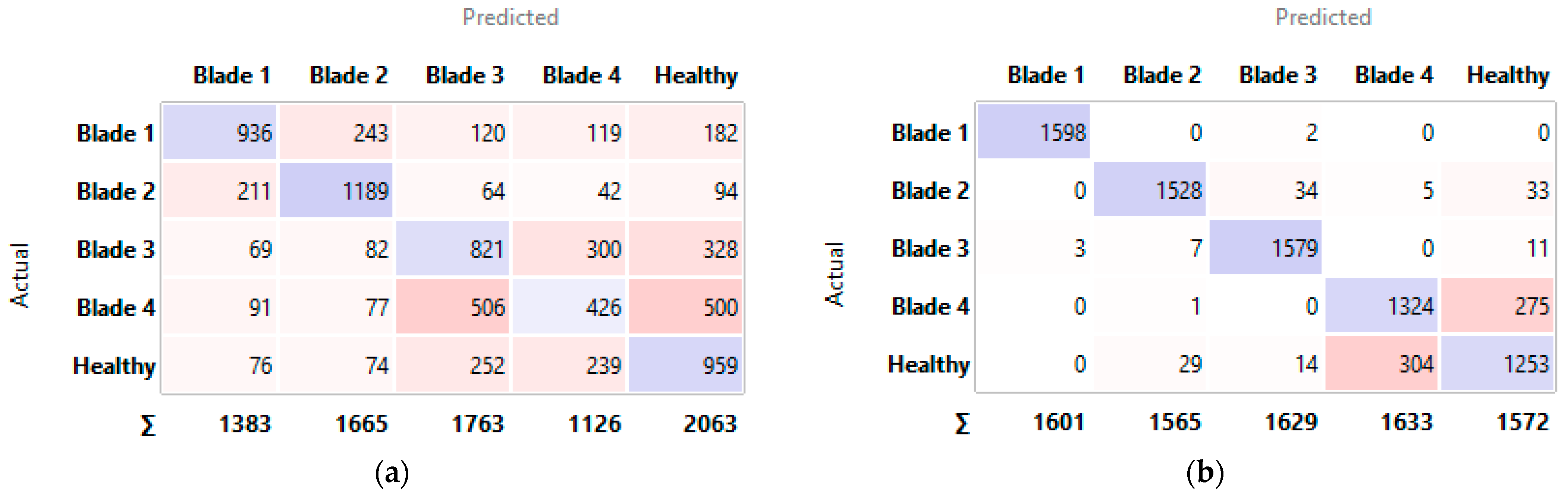 Drones 07 00082 g016