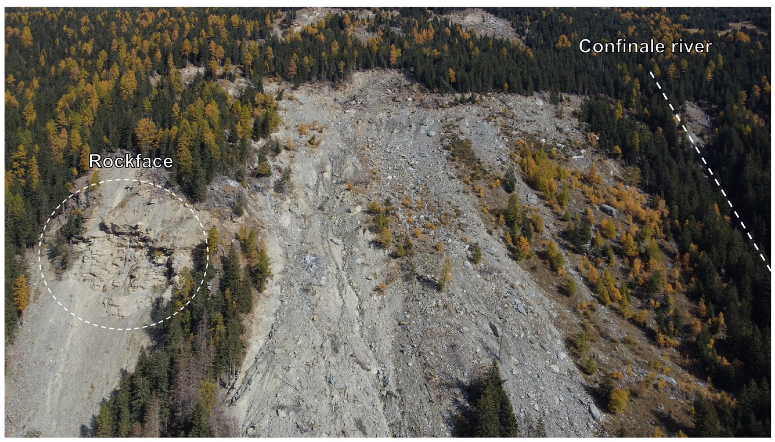 Drones 07 00085 g002