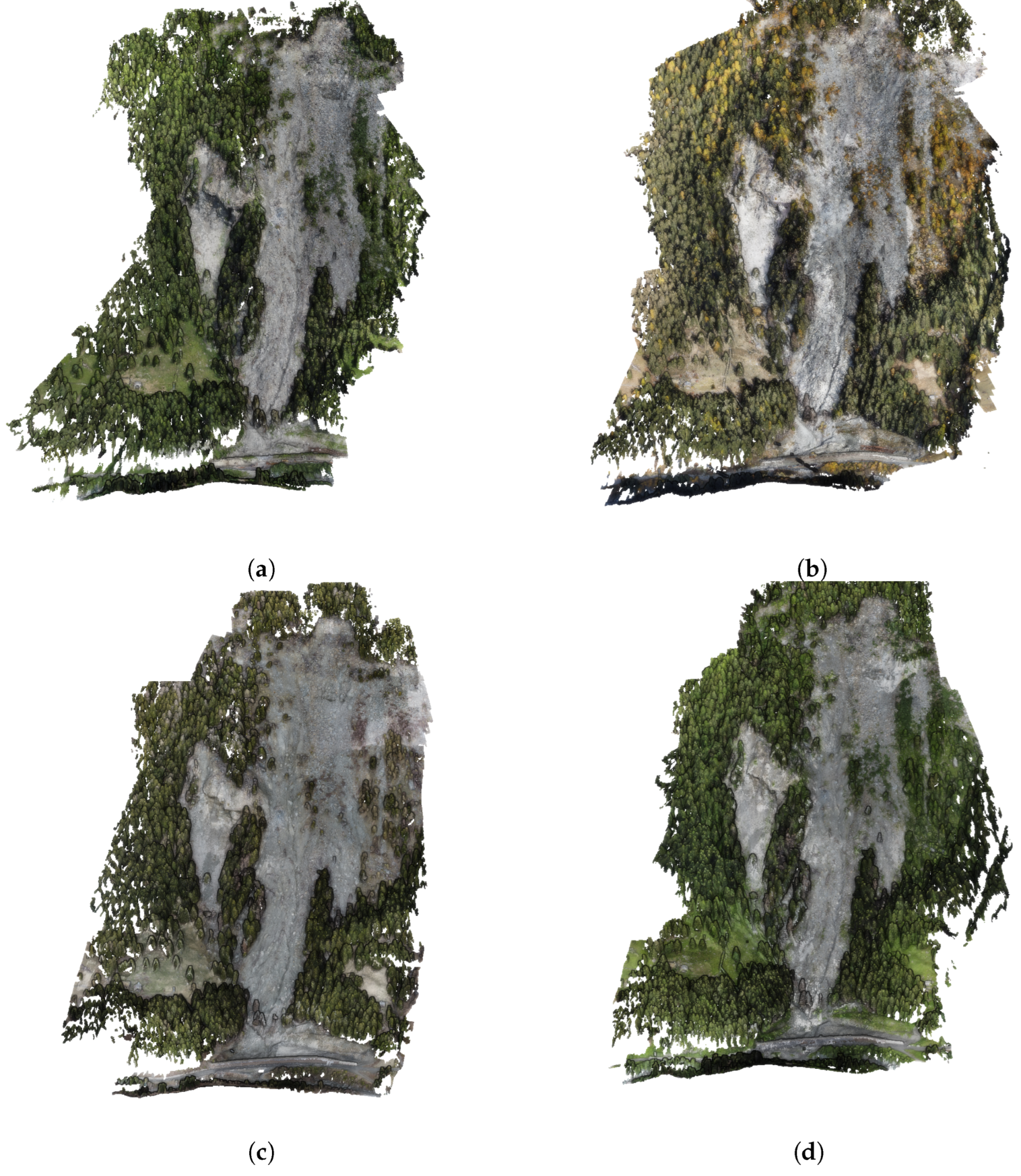 Drones 07 00085 g005