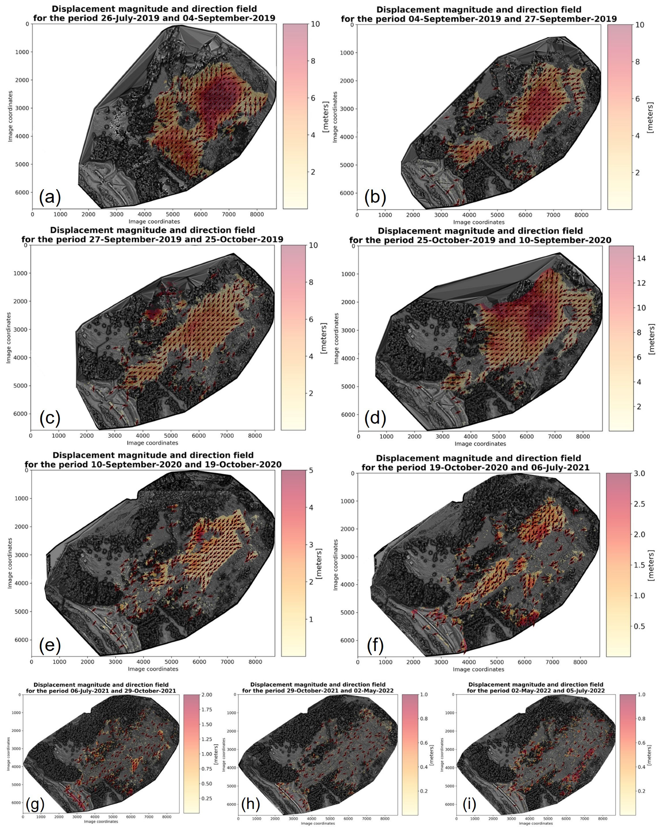 Drones 07 00085 g010