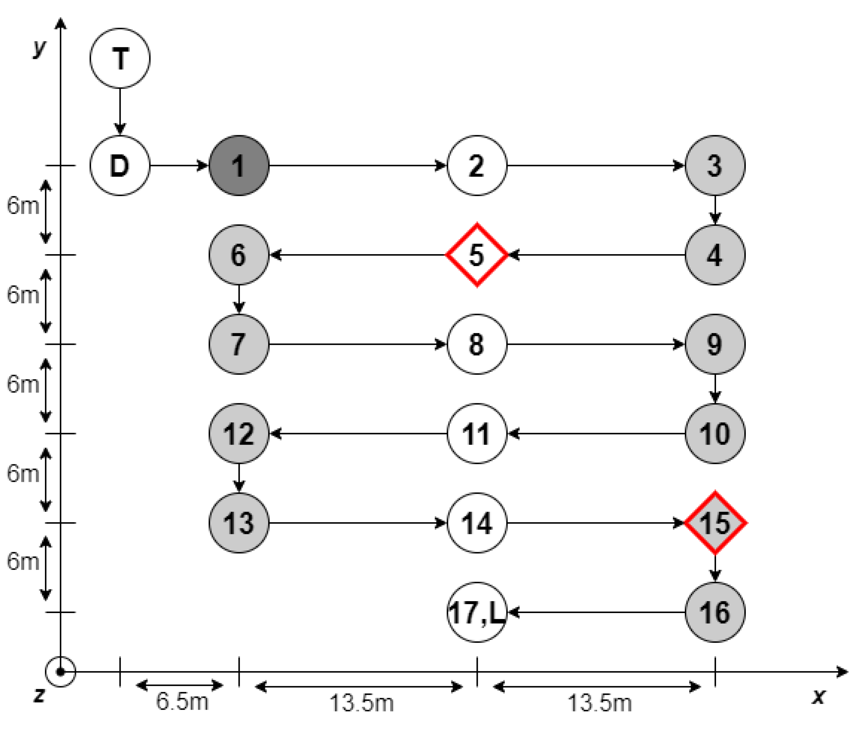 Drones 07 00086 g004