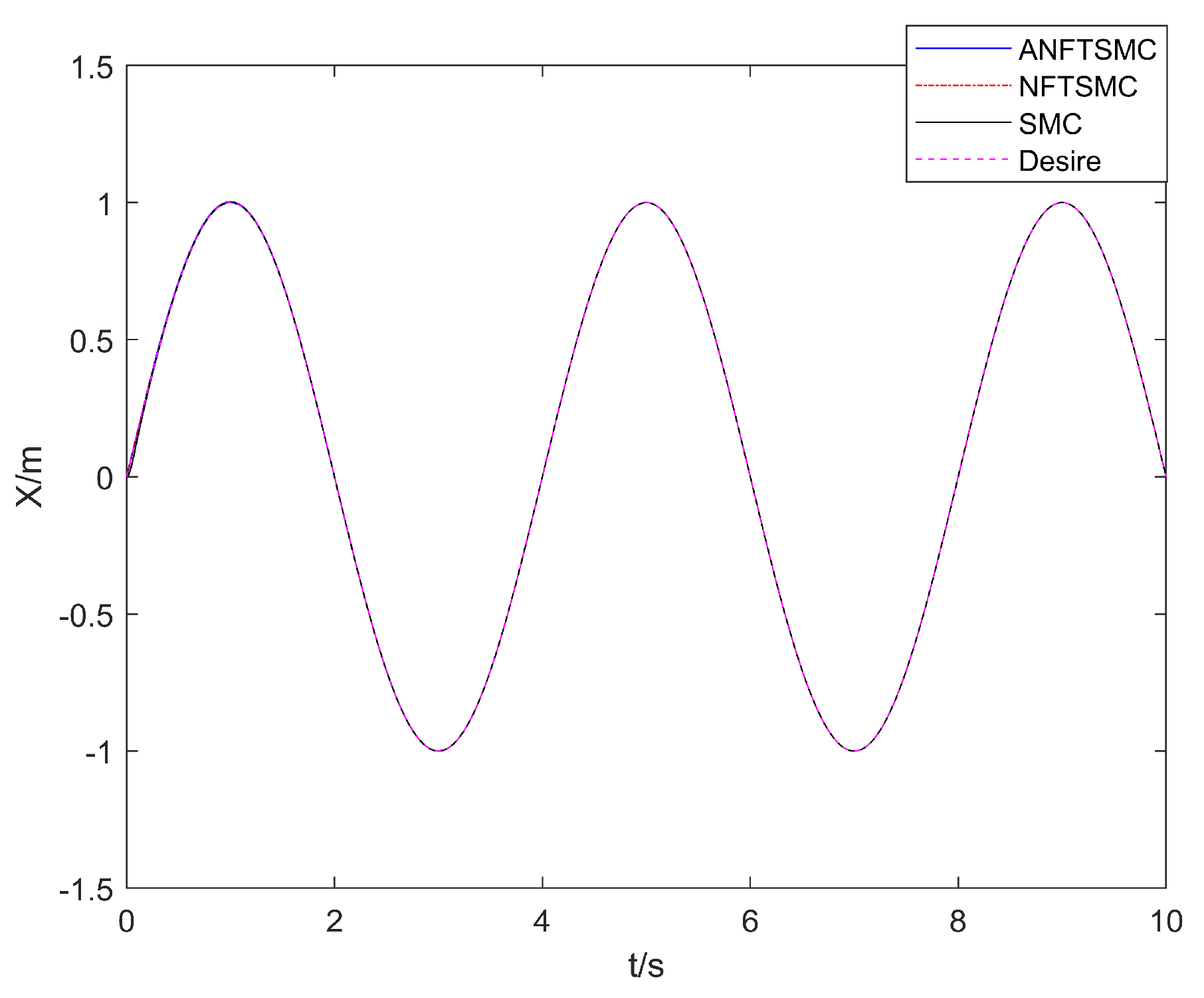 Drones 07 00088 g003