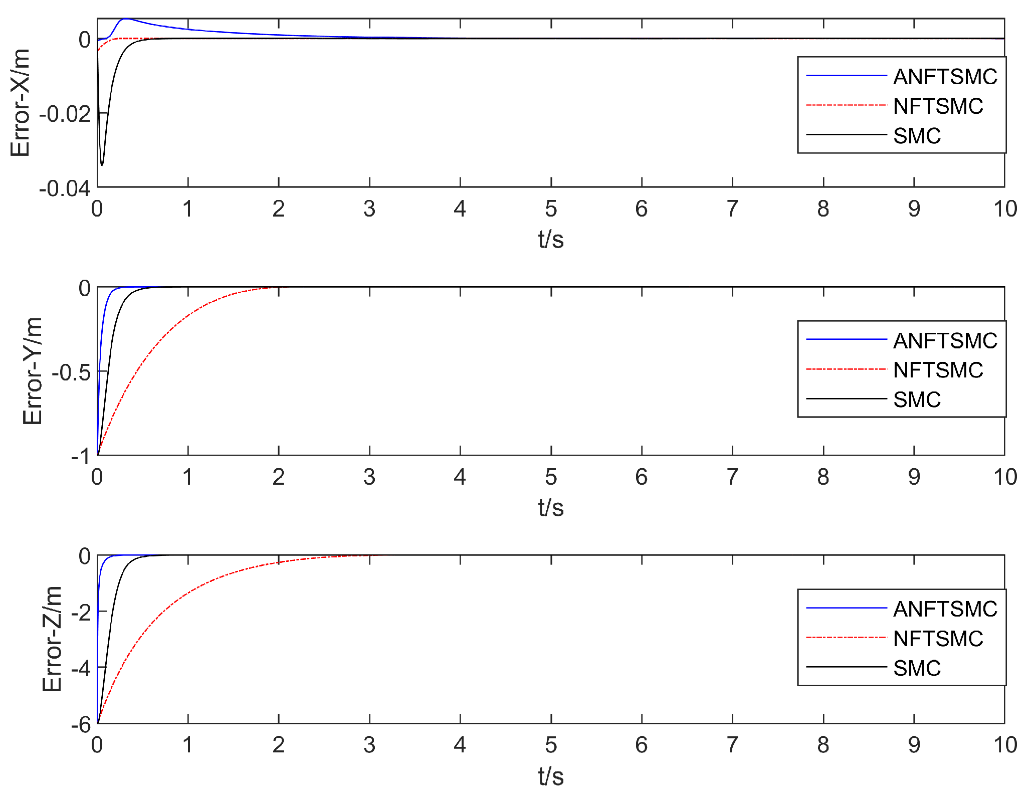 Drones 07 00088 g008