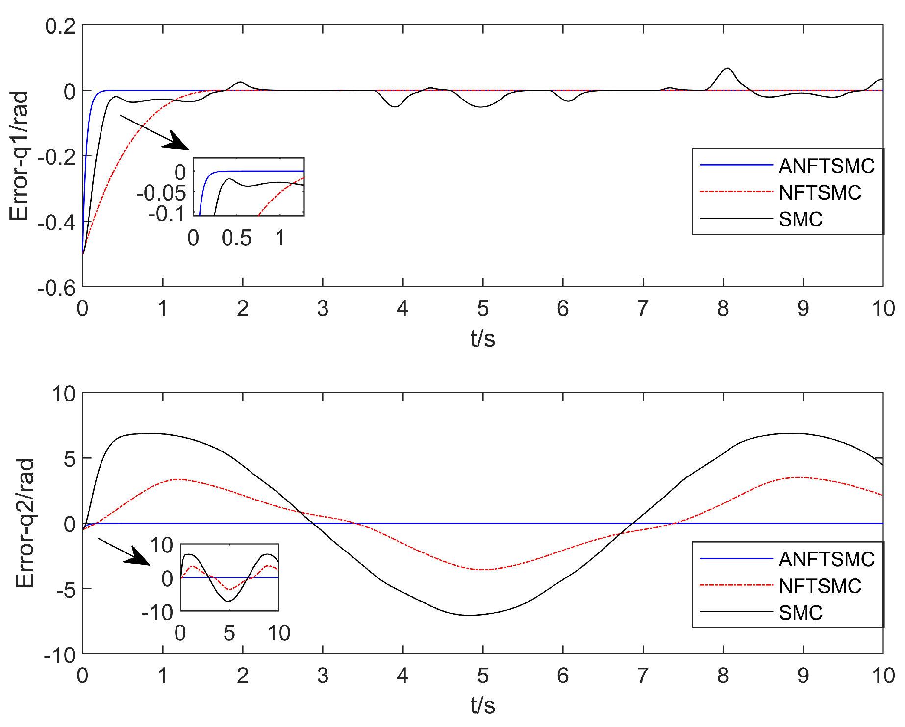 Drones 07 00088 g010