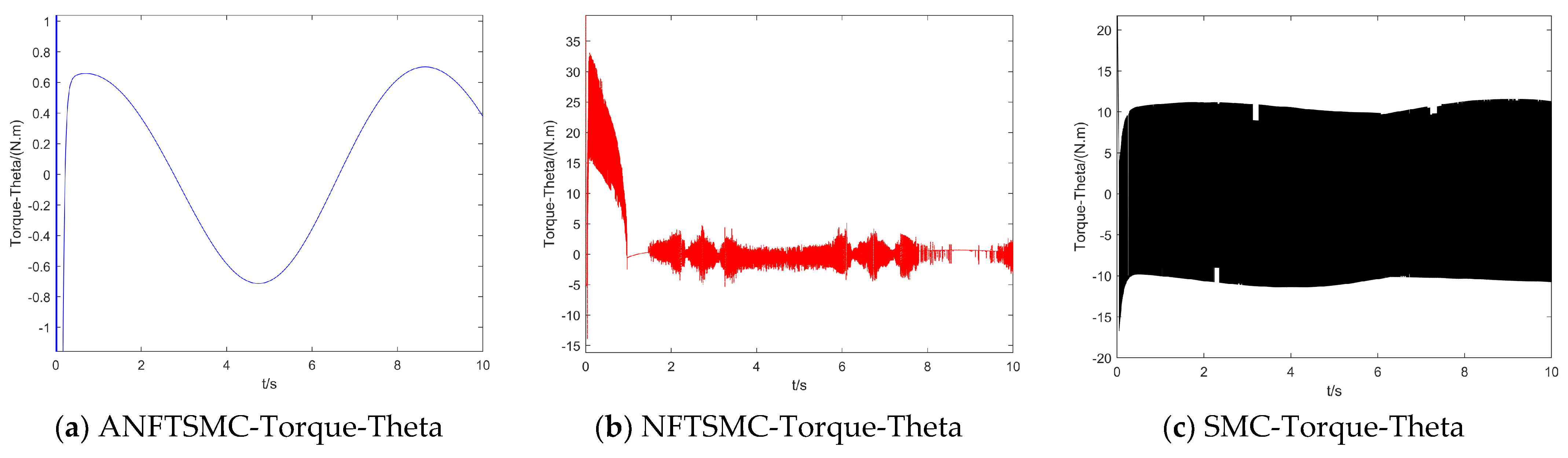 Drones 07 00088 g015