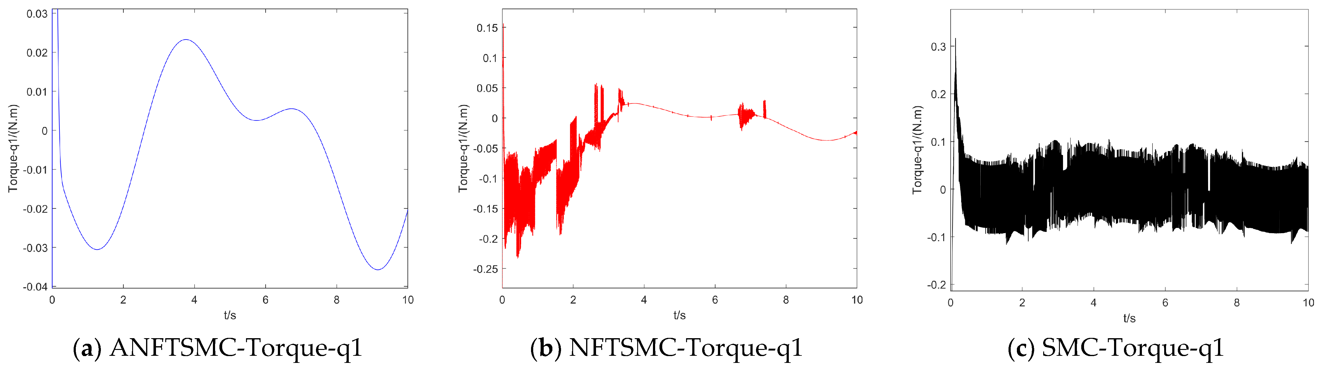 Drones 07 00088 g017