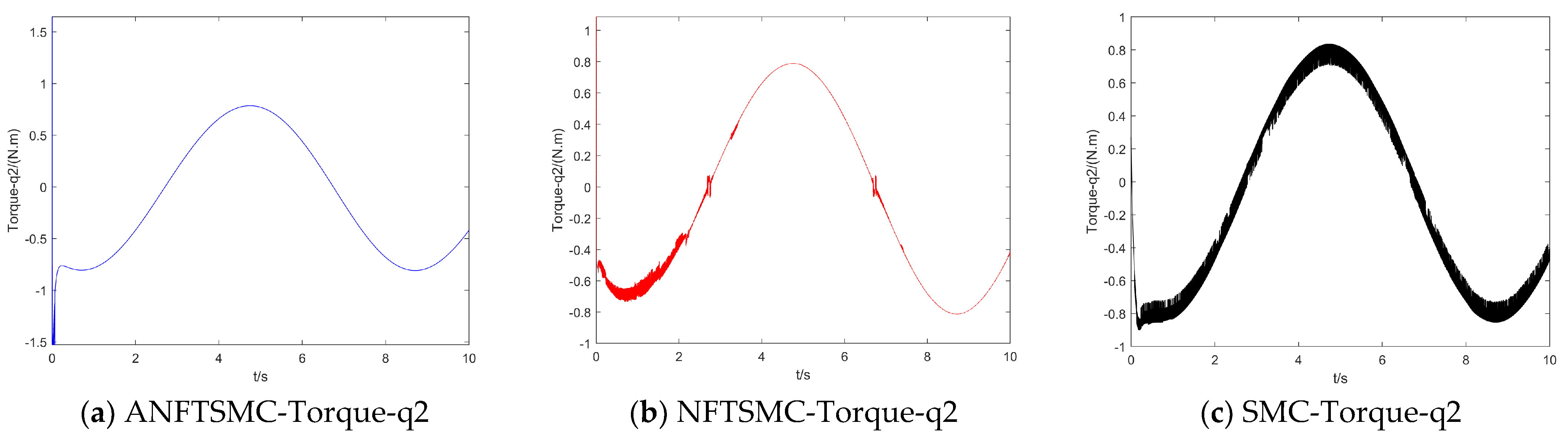Drones 07 00088 g018