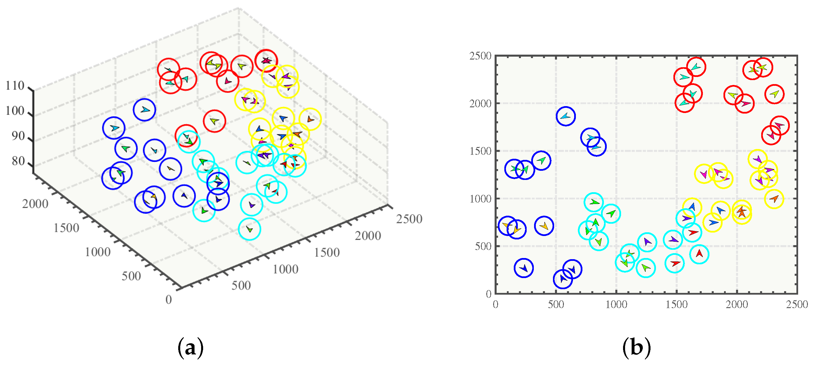 Drones 07 00091 g004