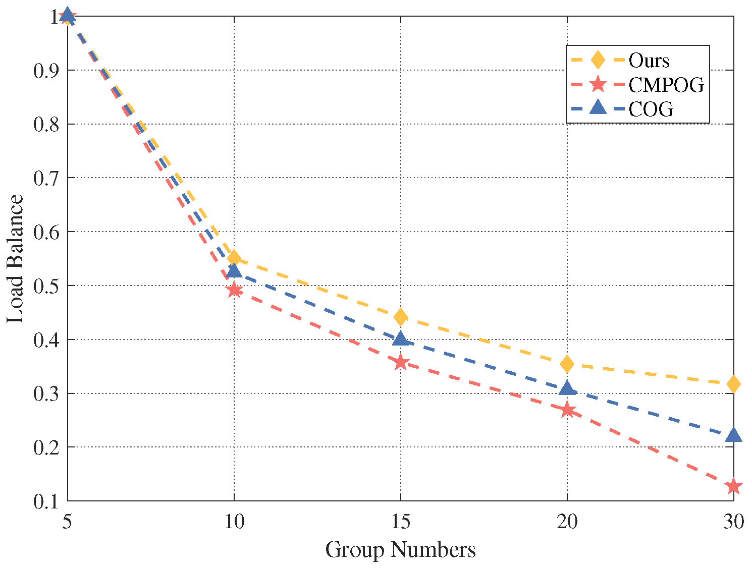Drones 07 00091 g011