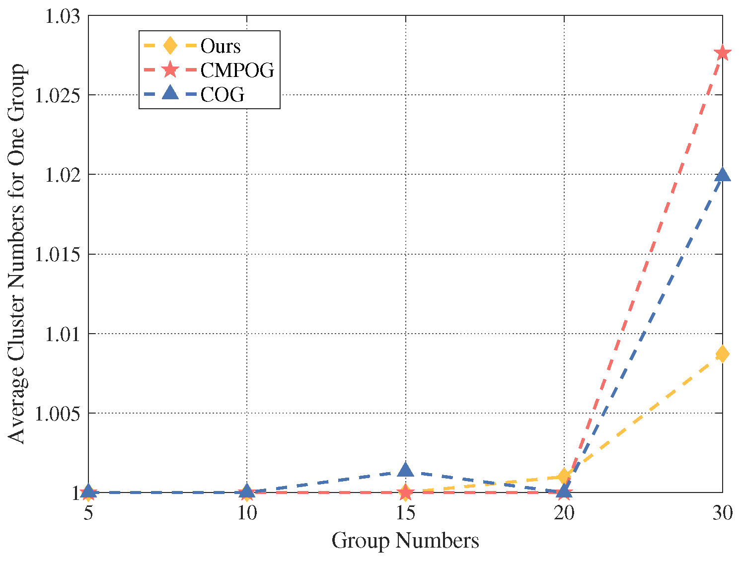 Drones 07 00091 g012