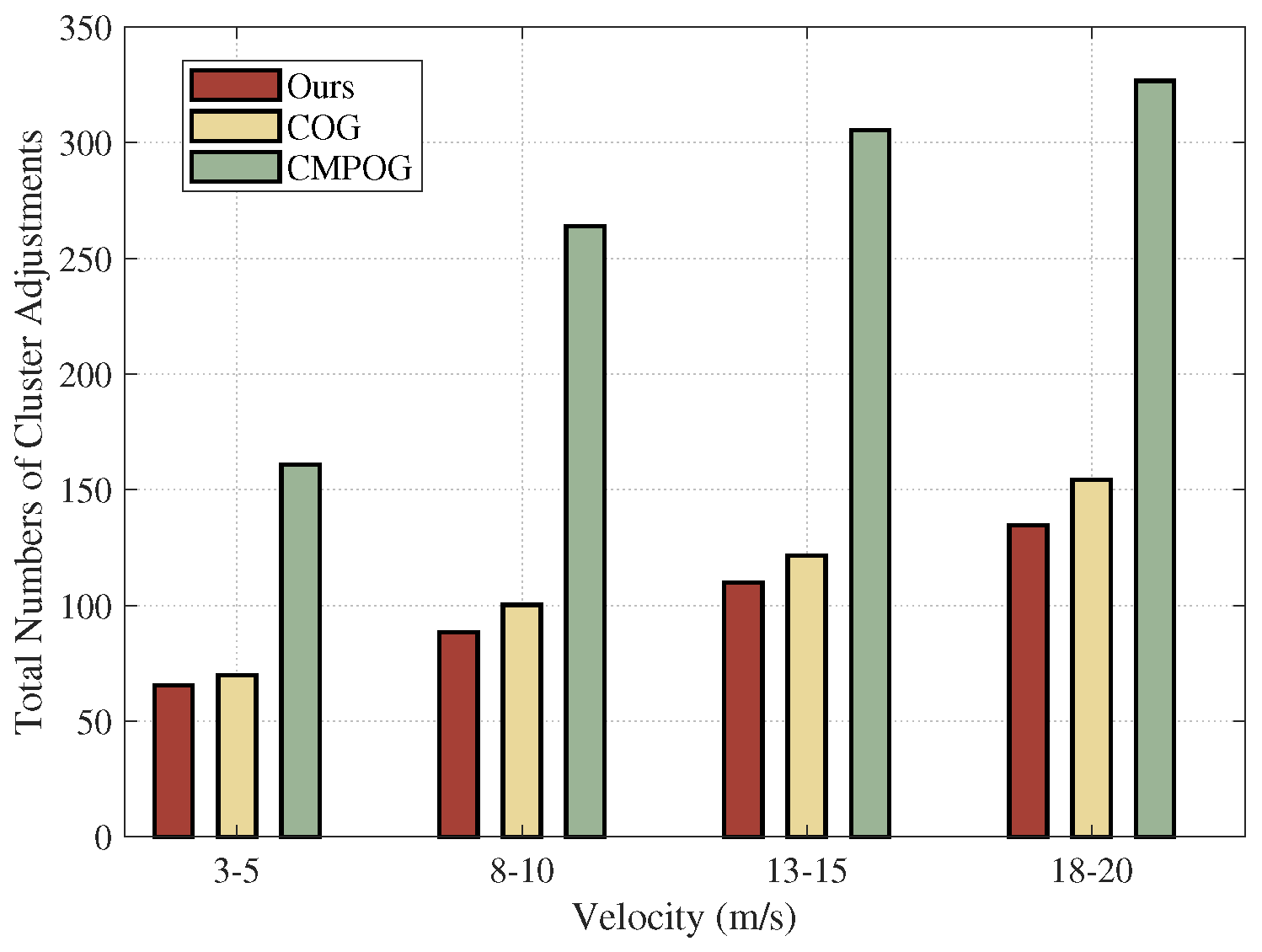 Drones 07 00091 g015