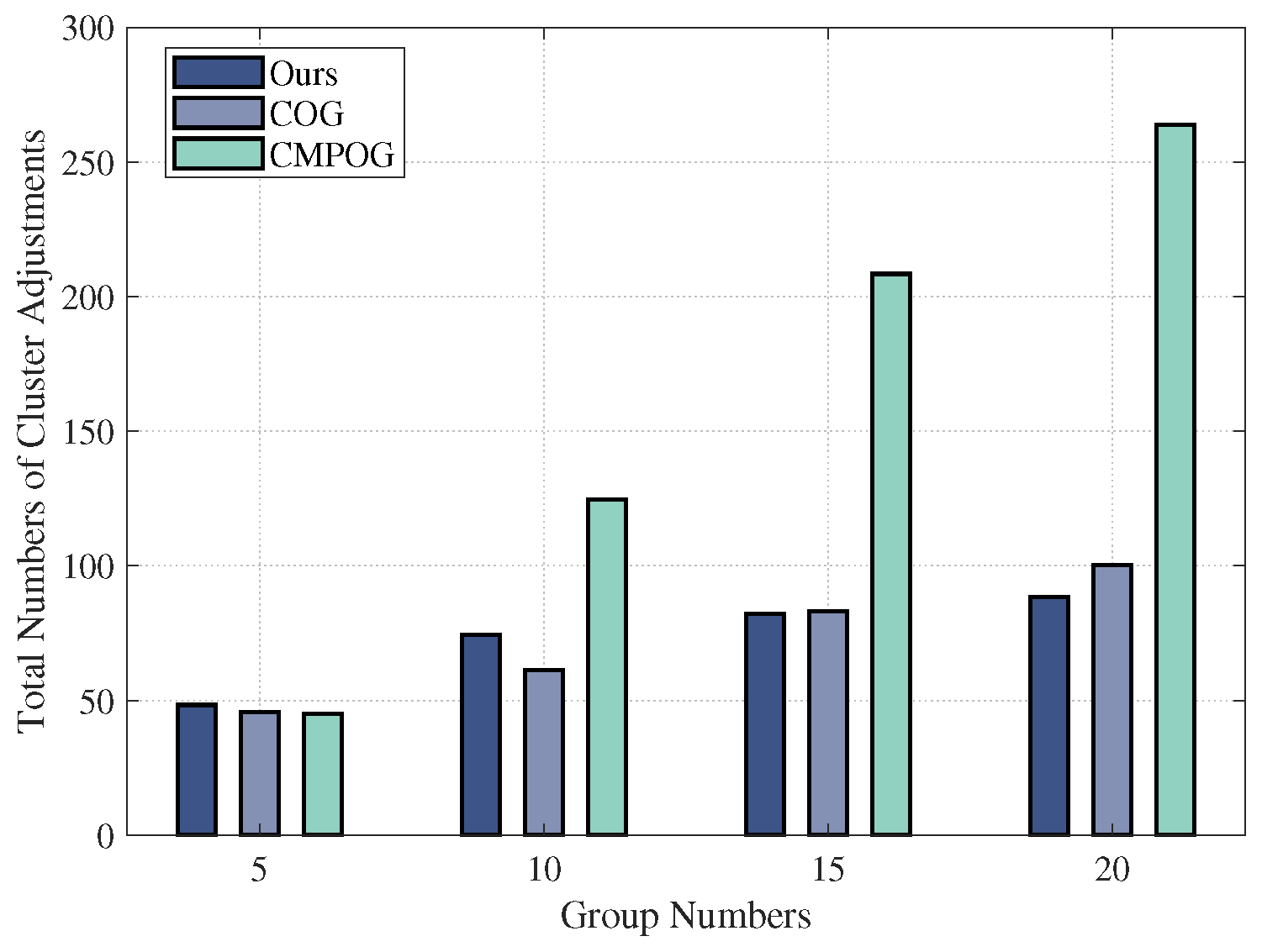Drones 07 00091 g016