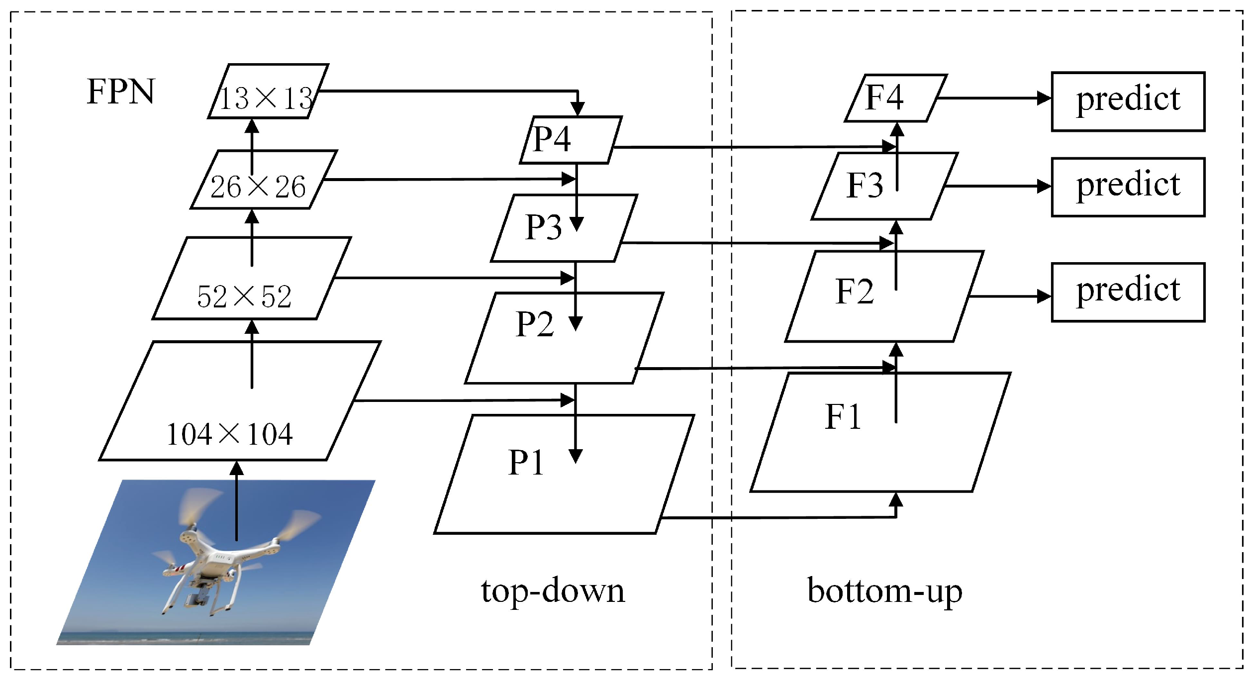 Drones 07 00095 g004