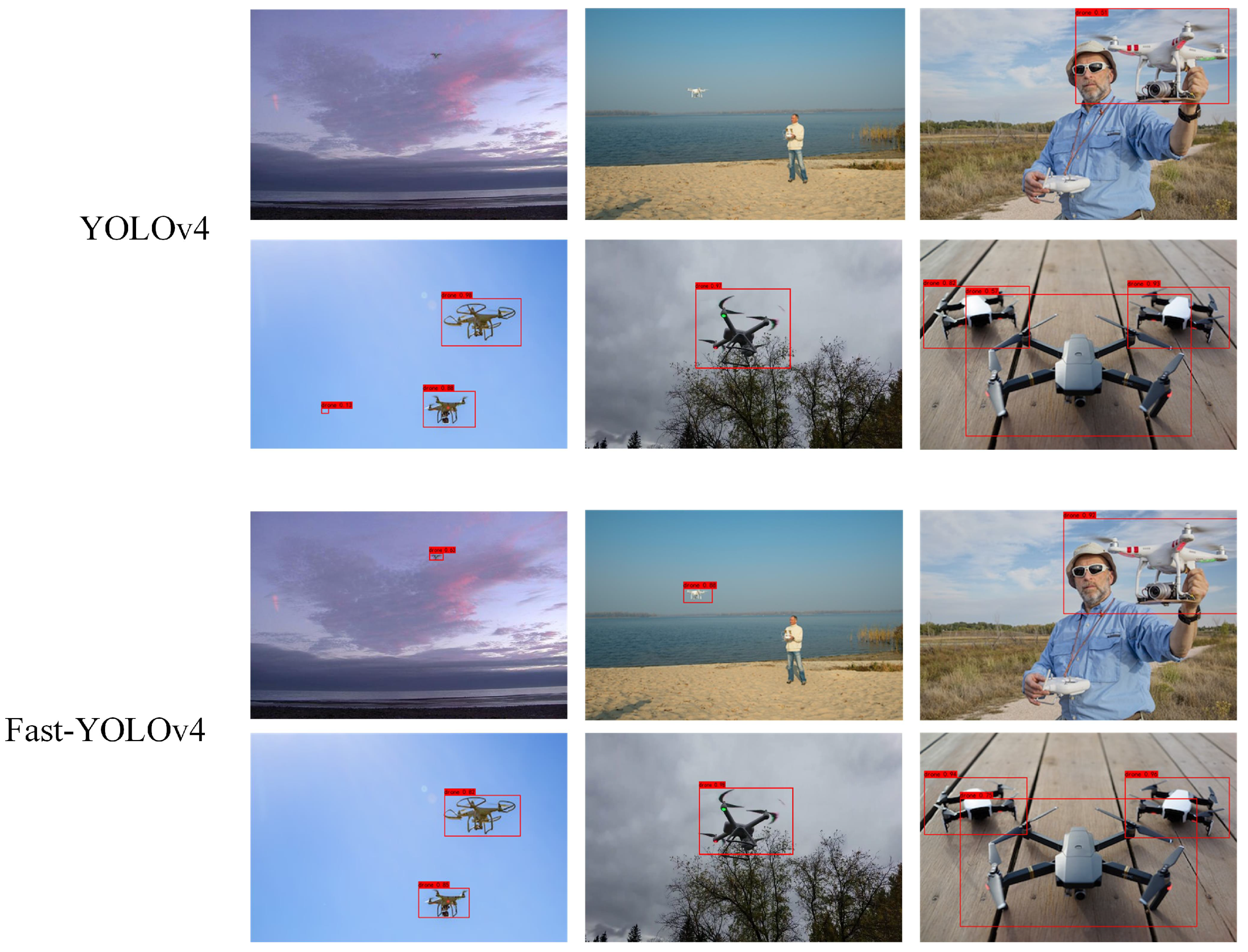 Drones 07 00095 g007