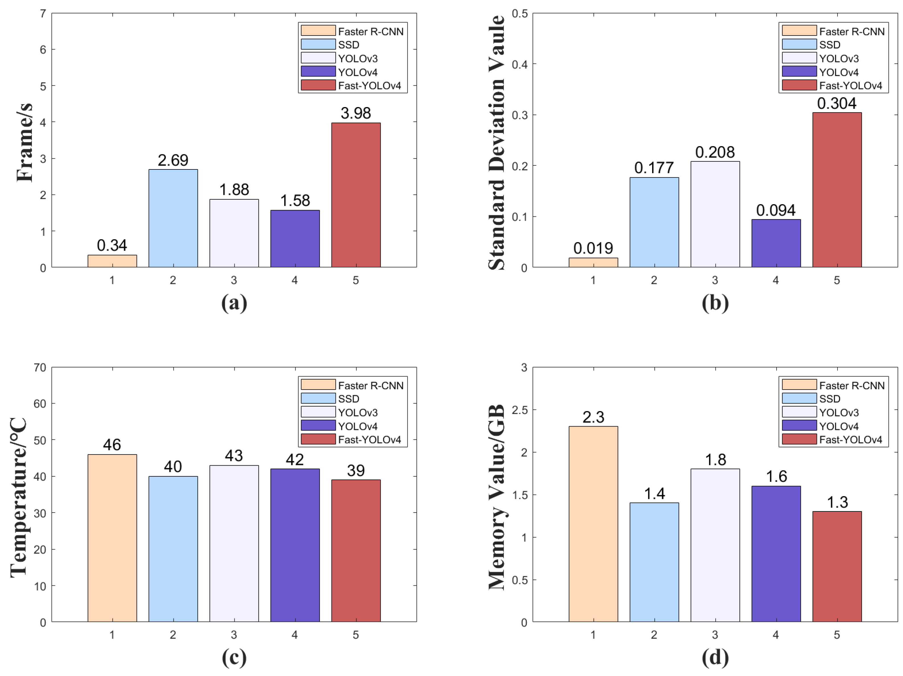 Drones 07 00095 g008