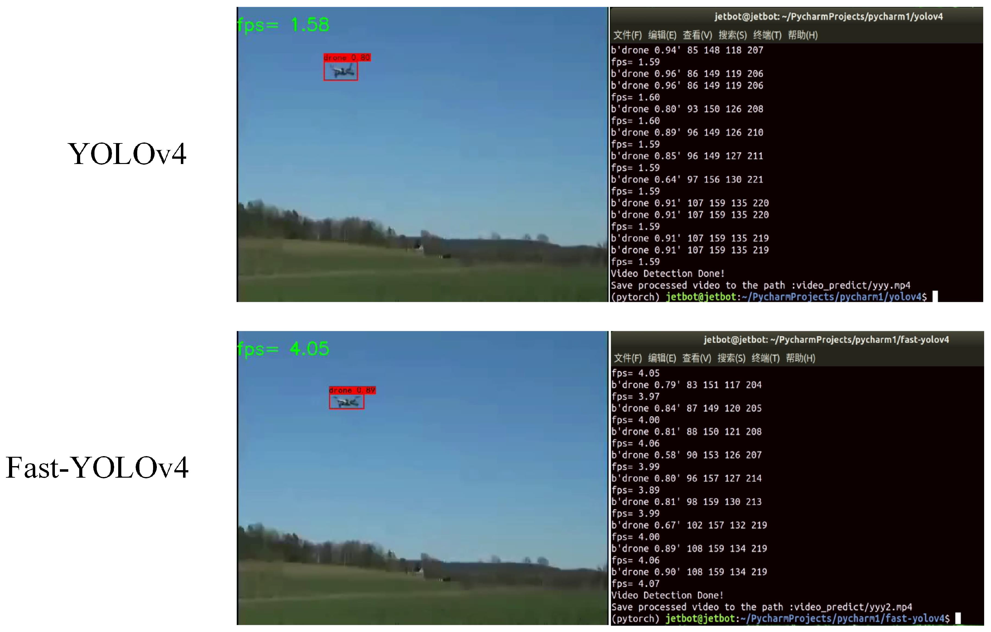 Drones 07 00095 g009