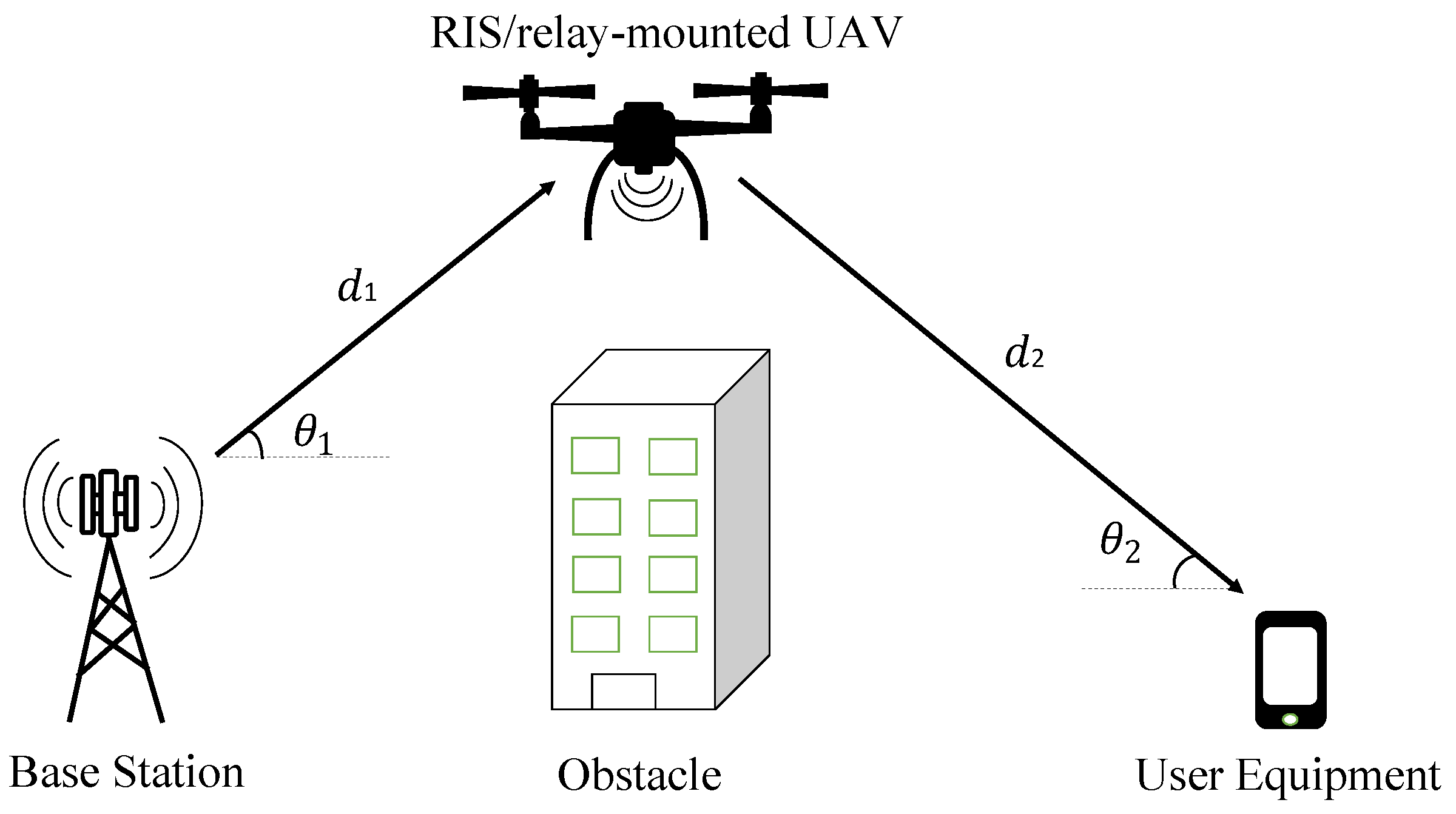 Drones 07 00098 g001