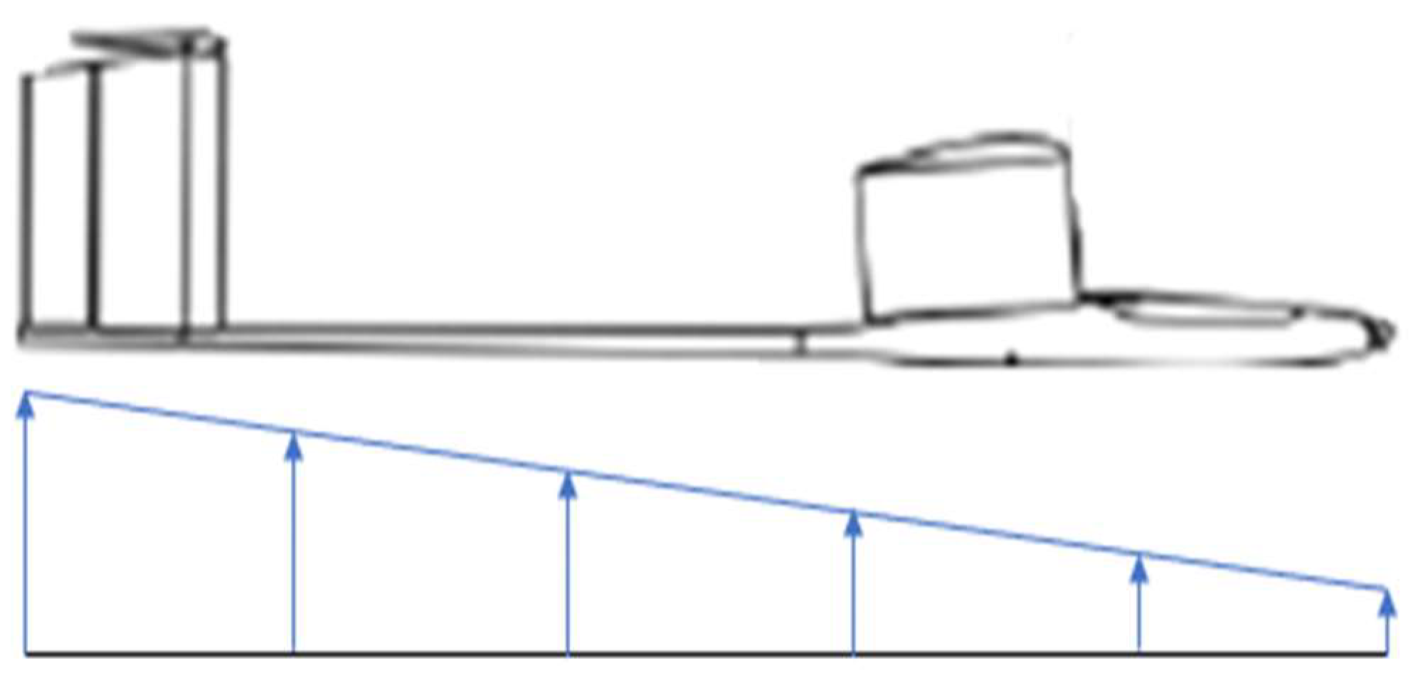 Drones 07 00102 g003