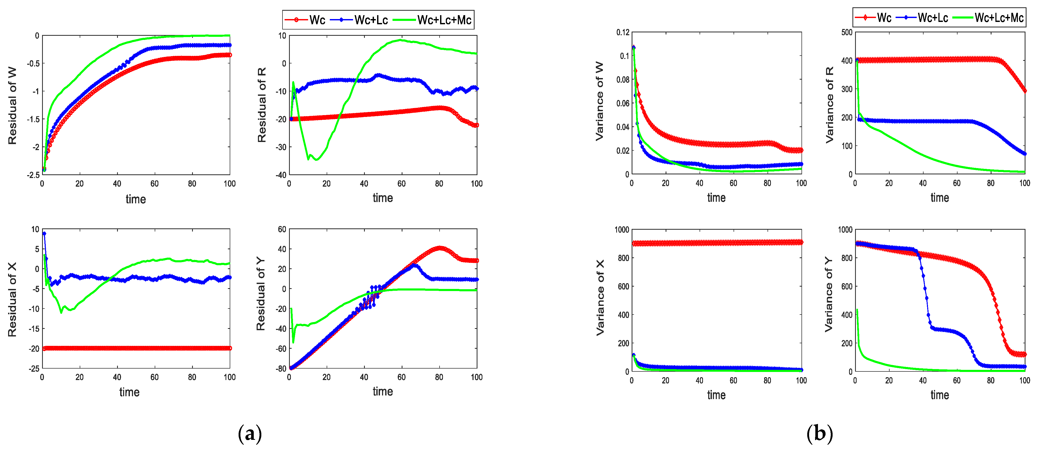 Drones 07 00102 g005