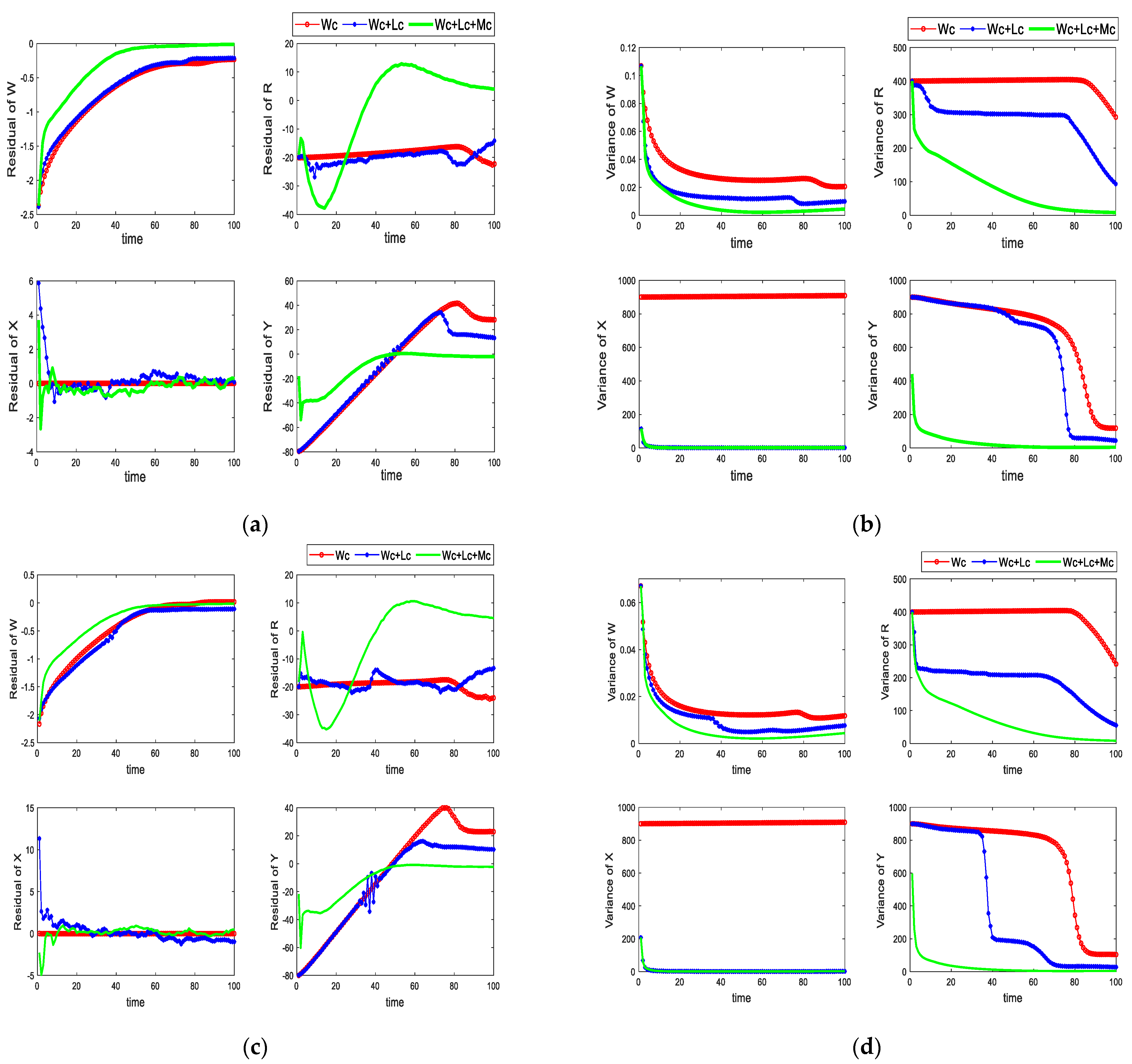 Drones 07 00102 g010