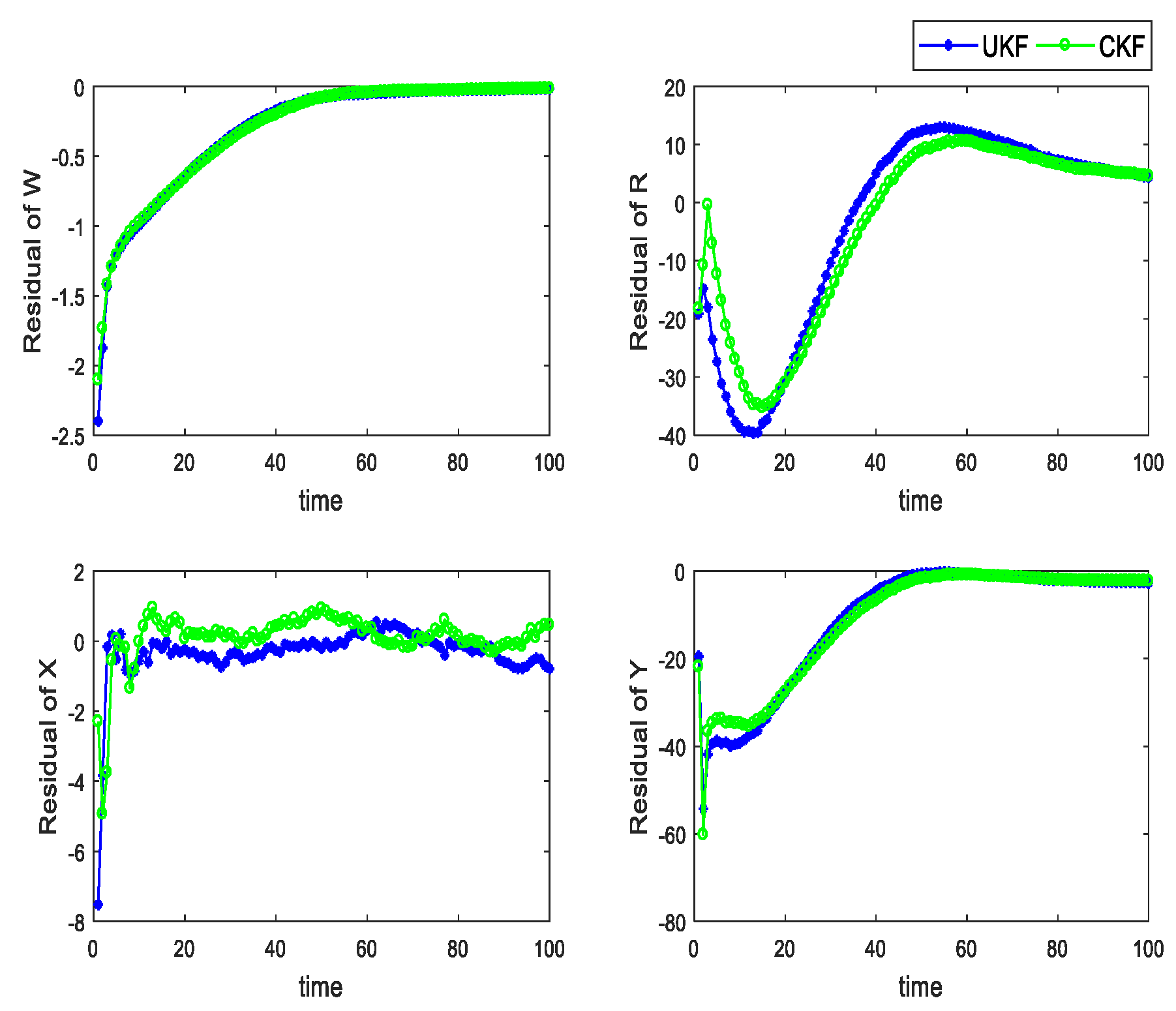 Drones 07 00102 g011