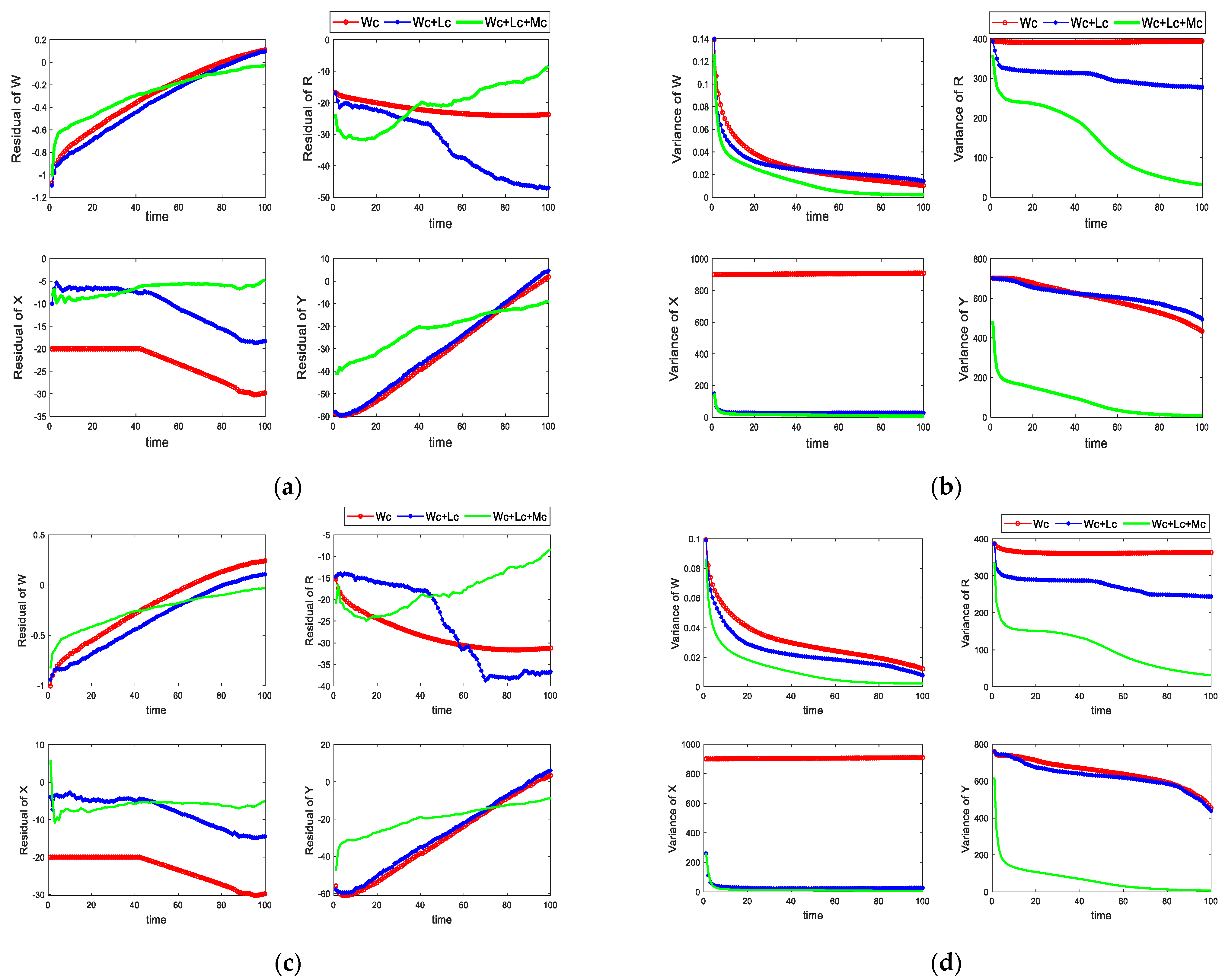 Drones 07 00102 g012