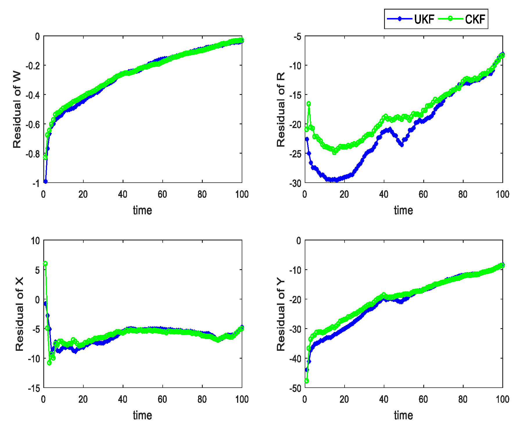 Drones 07 00102 g014