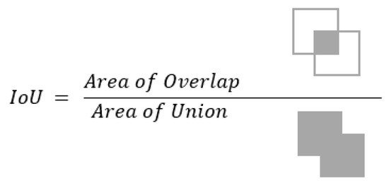 Drones 07 00112 g013 550
